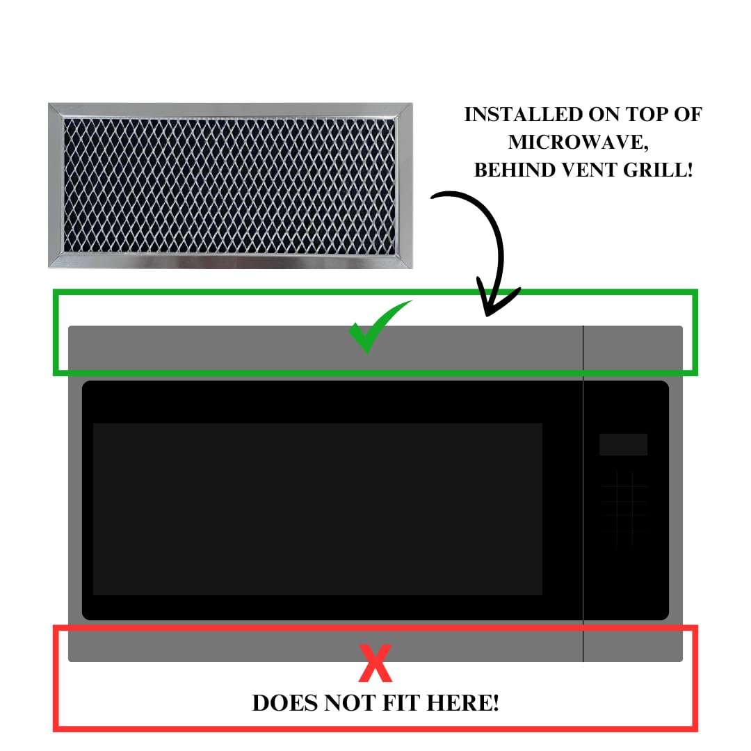 Microwave Charcoal Filter Compatible With Samsung Model Numbers Me19R7041Fs, Me19R7041Fs/Aa, Me19R7041Ft, Me19R7041Ft/Aa