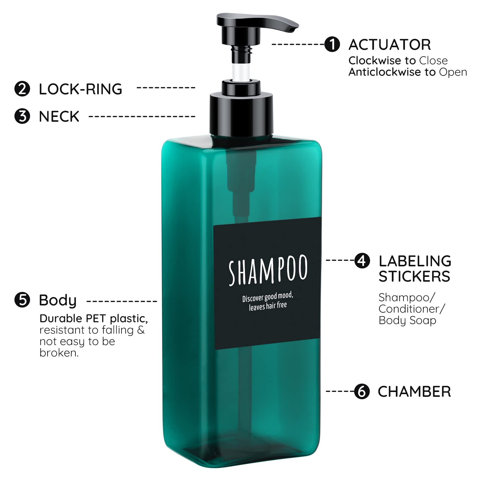 16.9Oz Shampoo Conditioner Bottles, Segbeauty 3Pcs 500Ml Pump Press Dispenser With Labels, Empty Refillable Shampoo Body Soap Co