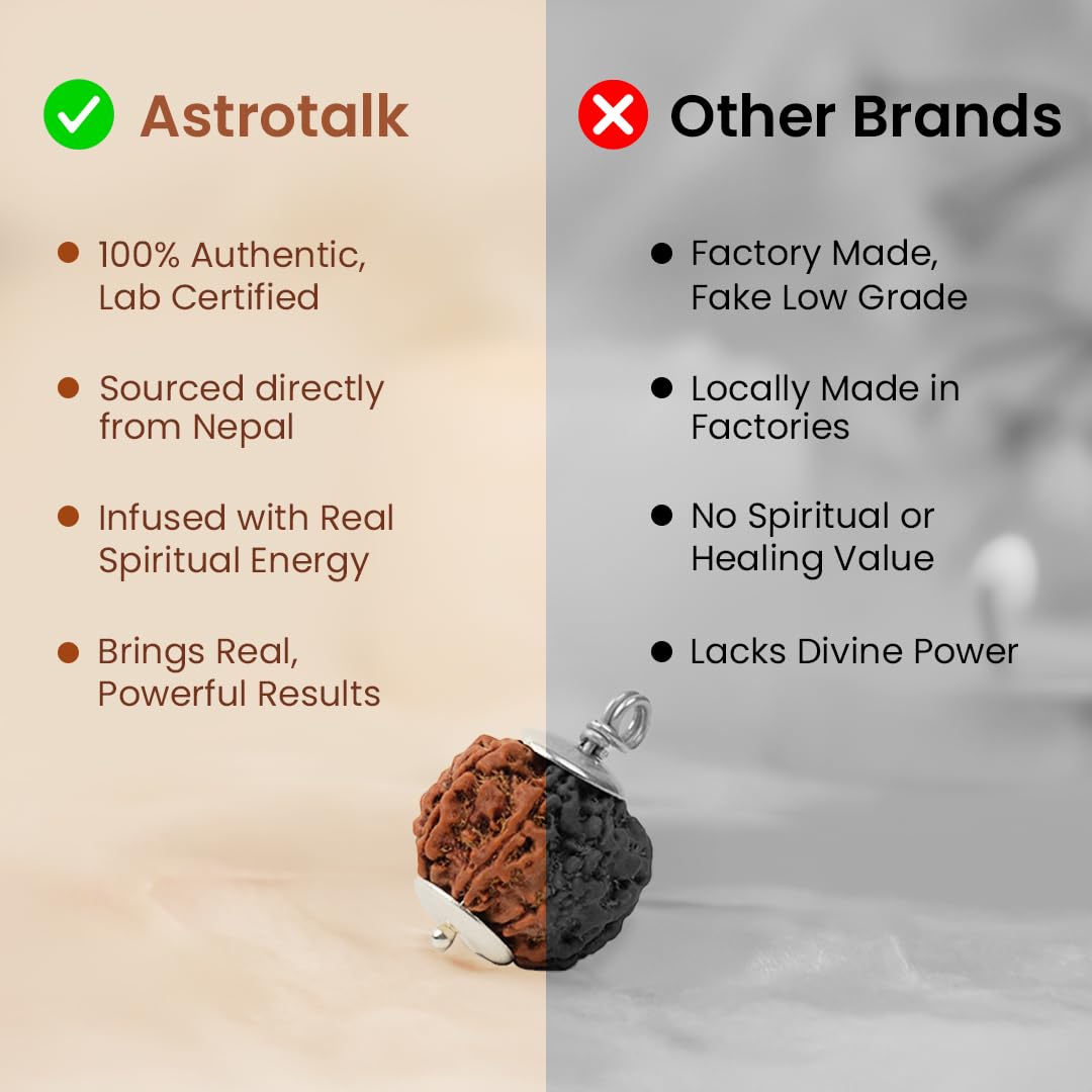 Astrotalk Nepal Origin 7 Mukhi Rudraksha with Silver-Capping | Attract Wealth & Prosperity | Financial Stability, Inner Peace & Spiritual Growth | Sacred Rudraksha Bead for Women & Men