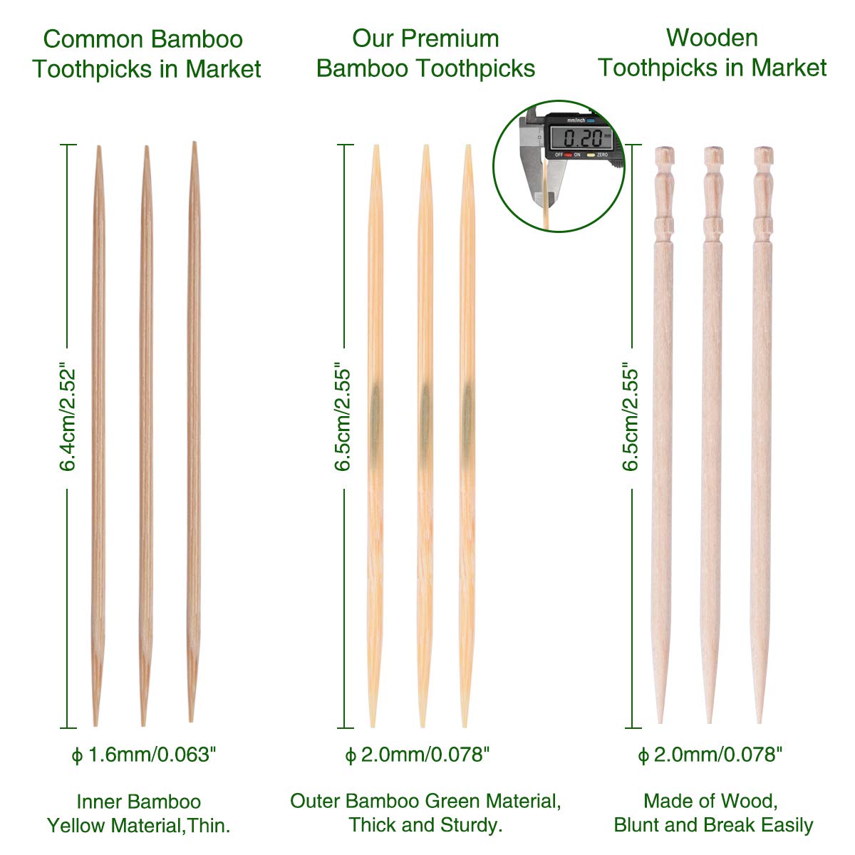 Minisland 2Mm Thick Premium Bamboo Wood Toothpicks 1200 Counts In 20 Small Packs Bulk Round Sturdy Tooth Picks For Teeth Clean K