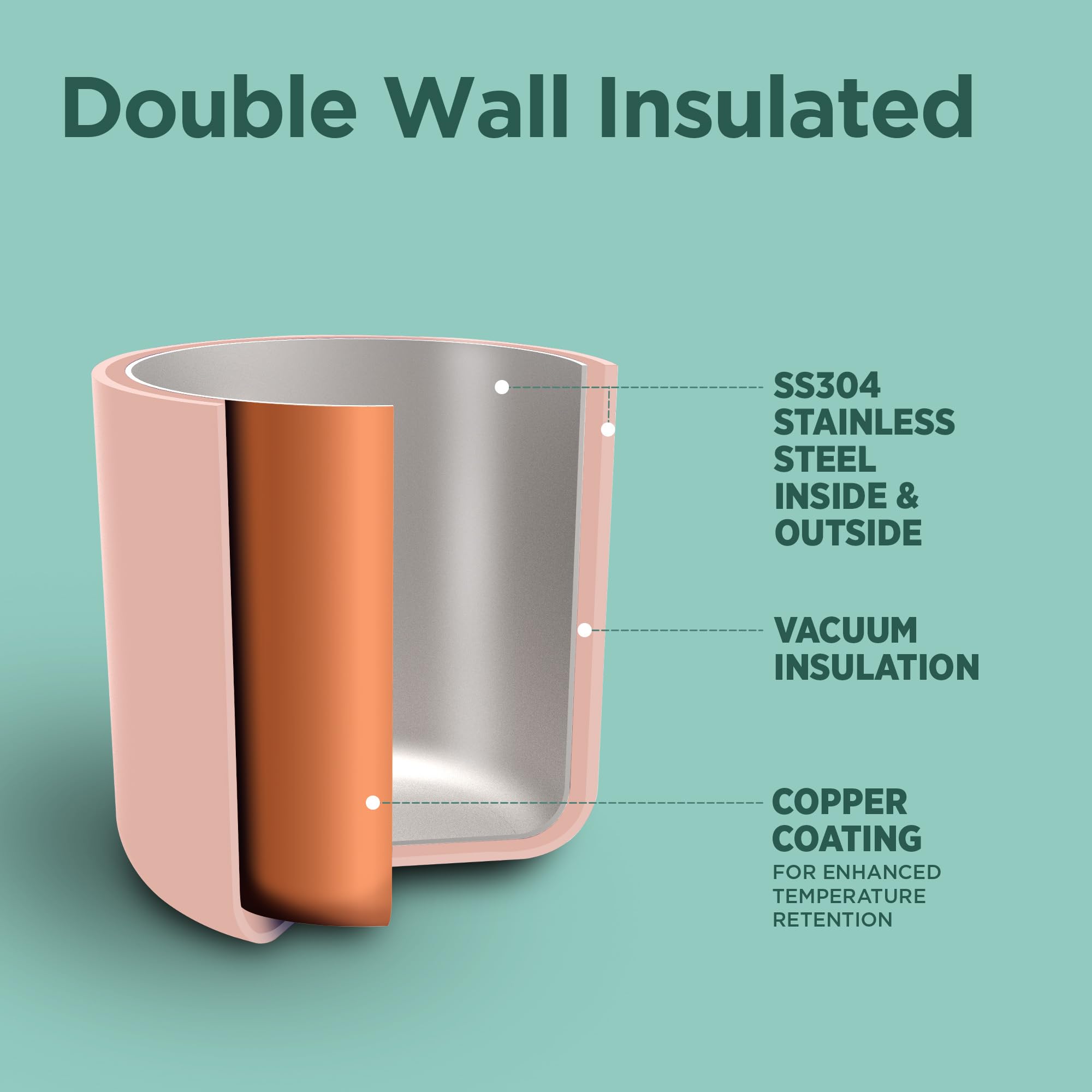 Milton Aura 1000 Thermosteel Bottle, 1.05 litre, Beige | 24 Hours Hot and Cold | Easy to Carry | Rust & Leak Proof | Tea | Coffe