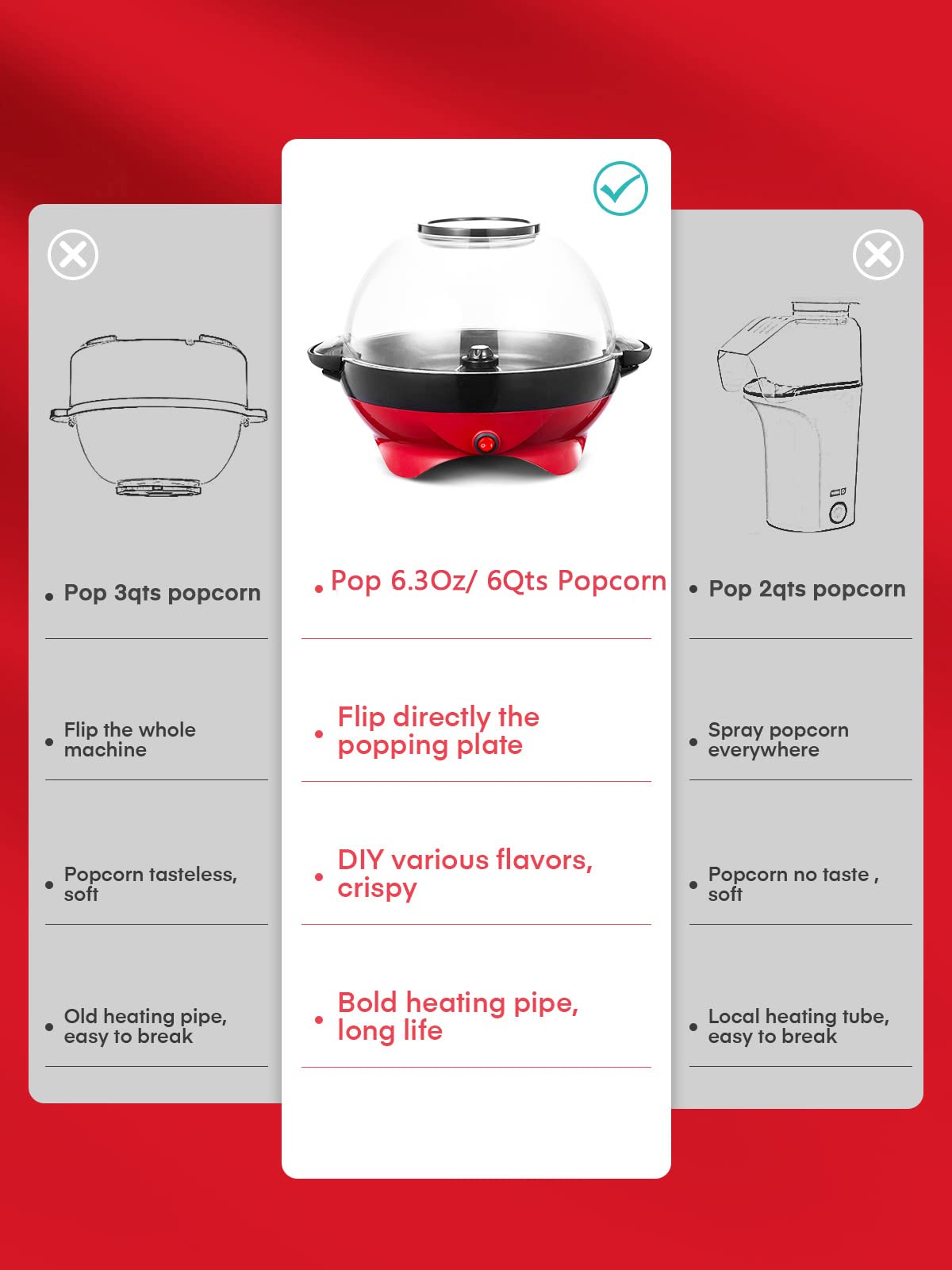 Popcorn Machine, 6 Qt Automatic Stirring Popcorn Maker, Electric Hot Oil Popcorn Popper, Diy Flavor,Detachable & Nonstick Plate,