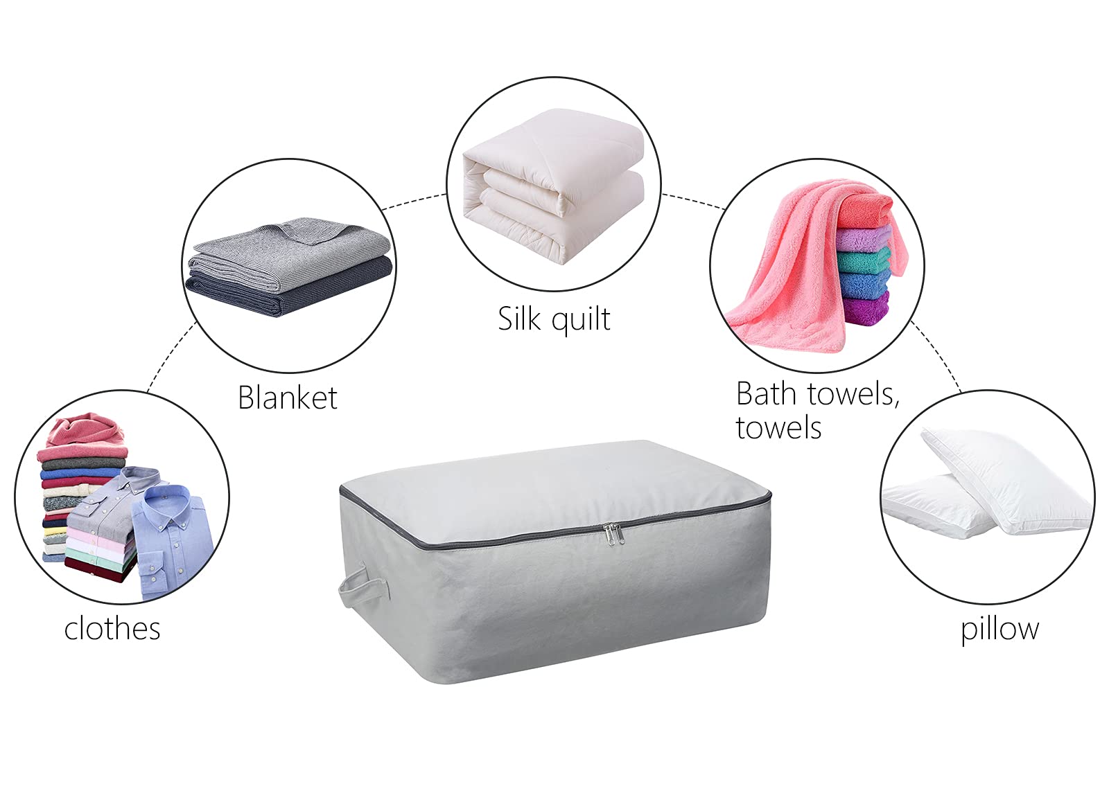 2PCS Durable Cotton Canvas, Soft Space Save Storage Bag Wardrobe Organizer with Handle & Zipper for Beddings, Comforters, Pillow