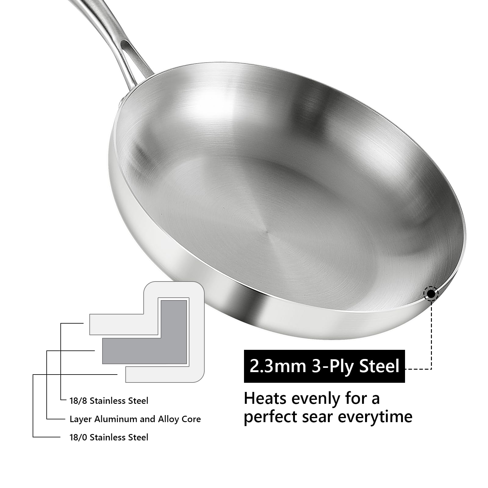 Lolykitch 10 Inch Tri-Ply Stainless Steel Frying Pan,Skillet,Chef'S Pan,Induction Pan,Dishwasher And Oven Safe.