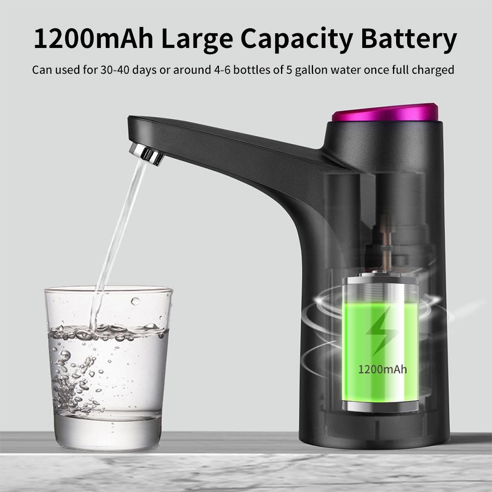 Hipicok Water Pump For 5 Gallon Jug, 5 Gallon Water Dispenser, Usb Charging Water Dispenser, Electric Water Pump For 3 And 5 Gal