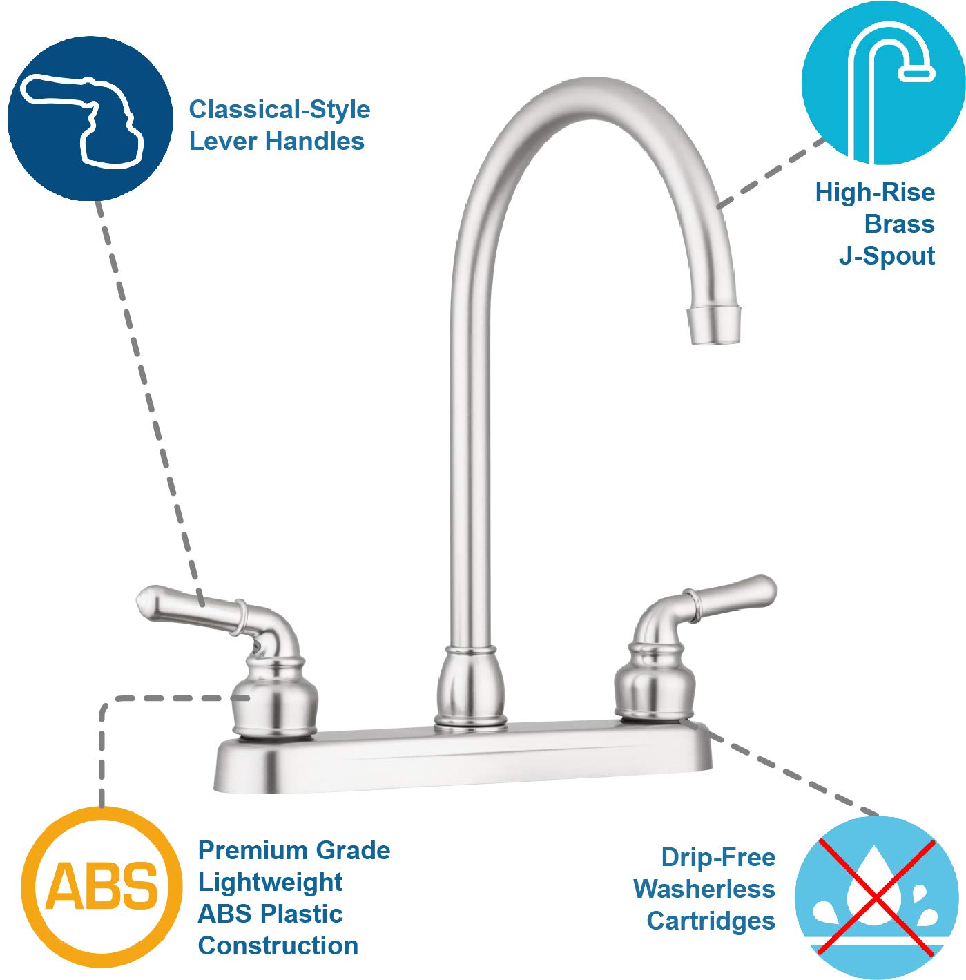 Pacific Bay Lynden Modern High Arc Kitchen Sink Faucet - Metallic Plating Over ABS Plastic - Brushed Satin Nickel Plating