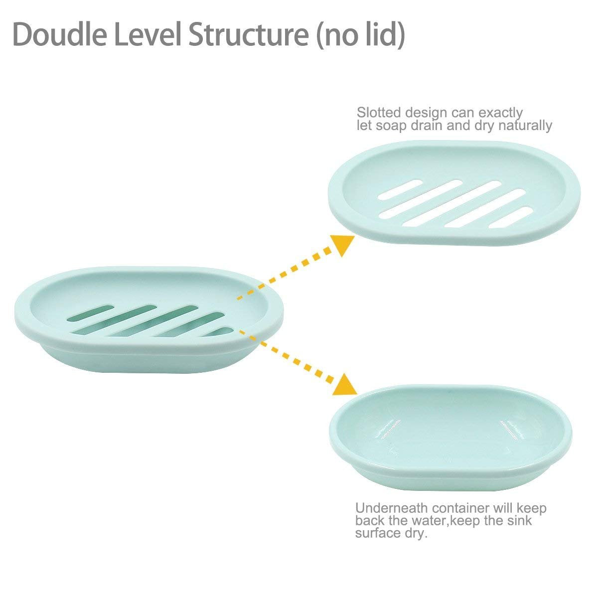 Topsky 2-Pack Soap Dish With Drain, Soap Holder, Soap Saver, Easy Cleaning, Dry, Stop Mushy Soap (Green)