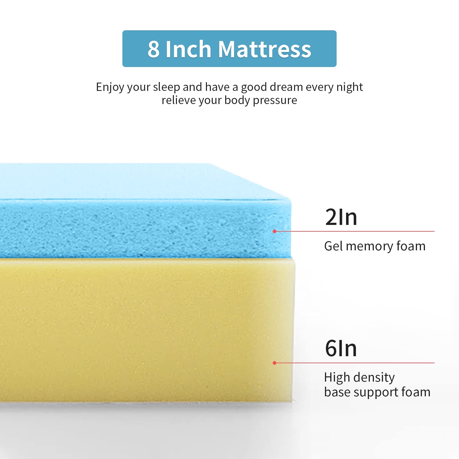 PayLessHere 6 Inch Queen Gel Memory Foam Mattress Fiberglass Free/CertiPUR-US Certified/Bed-in-a-Box/Cool Sleep & Comfy Support