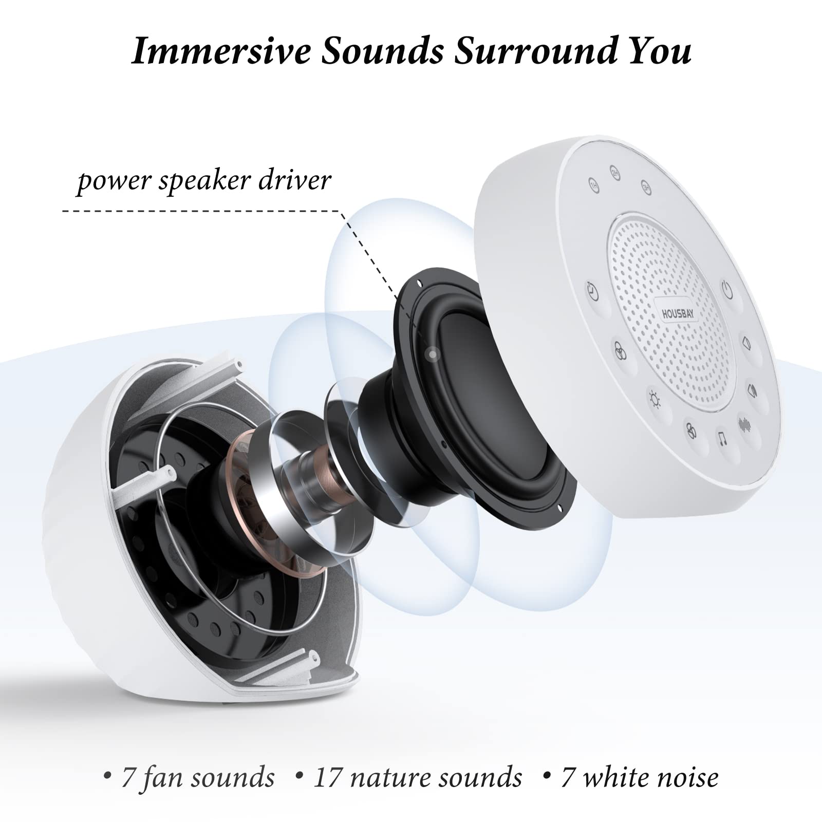 HOUSBAY White Noise Sound Machine, 31 Soothing Sounds, Night Light, Starshines Model, Small Travel Size for Kids & Baby