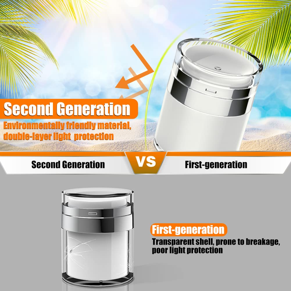 Airless Pump Jars, 1.7 Oz Pump Dispenser, Acrylic Lotion Dispenser For Thick Moisturizer, Skincare Cream, Travel Lotion Containe