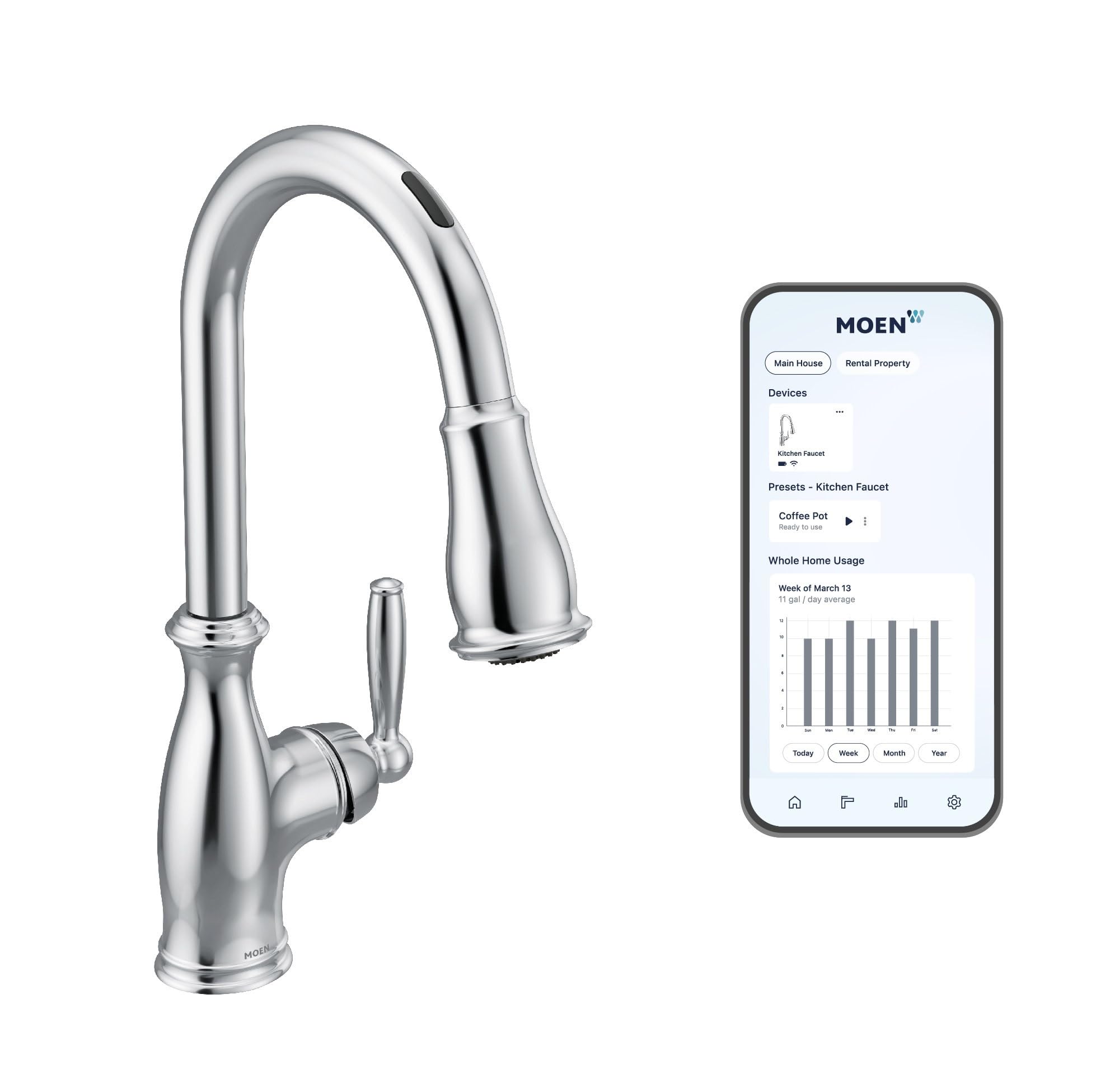 Moen Brantford Chrome Smart Faucet Touchless Pull Down Sprayer Kitchen Faucet With Voice Control And Power Boost, 7185Evc