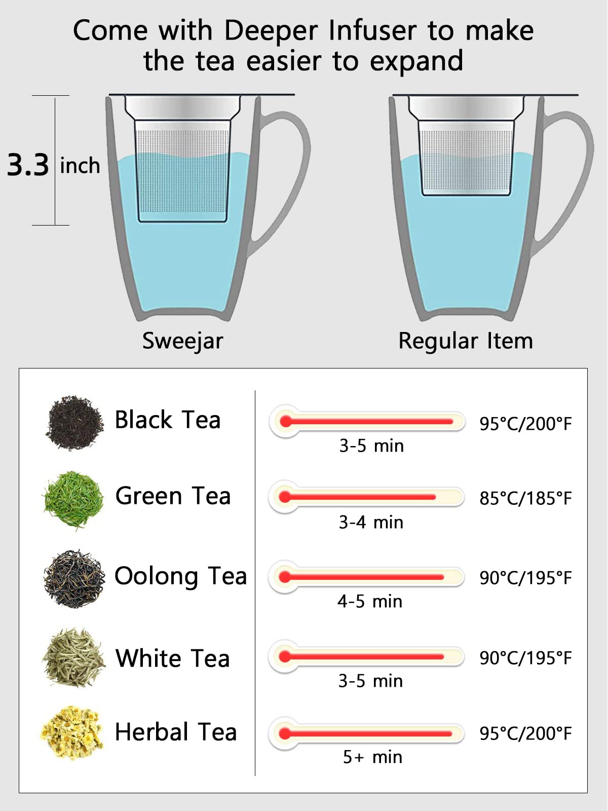 Sweejar Porcelain Tea Mug With Infuser And Lid,Teaware With Filter, Loose Leaf Tea Cup Steeper Maker, 16 Fl Oz For Tea/Coffee/Mi