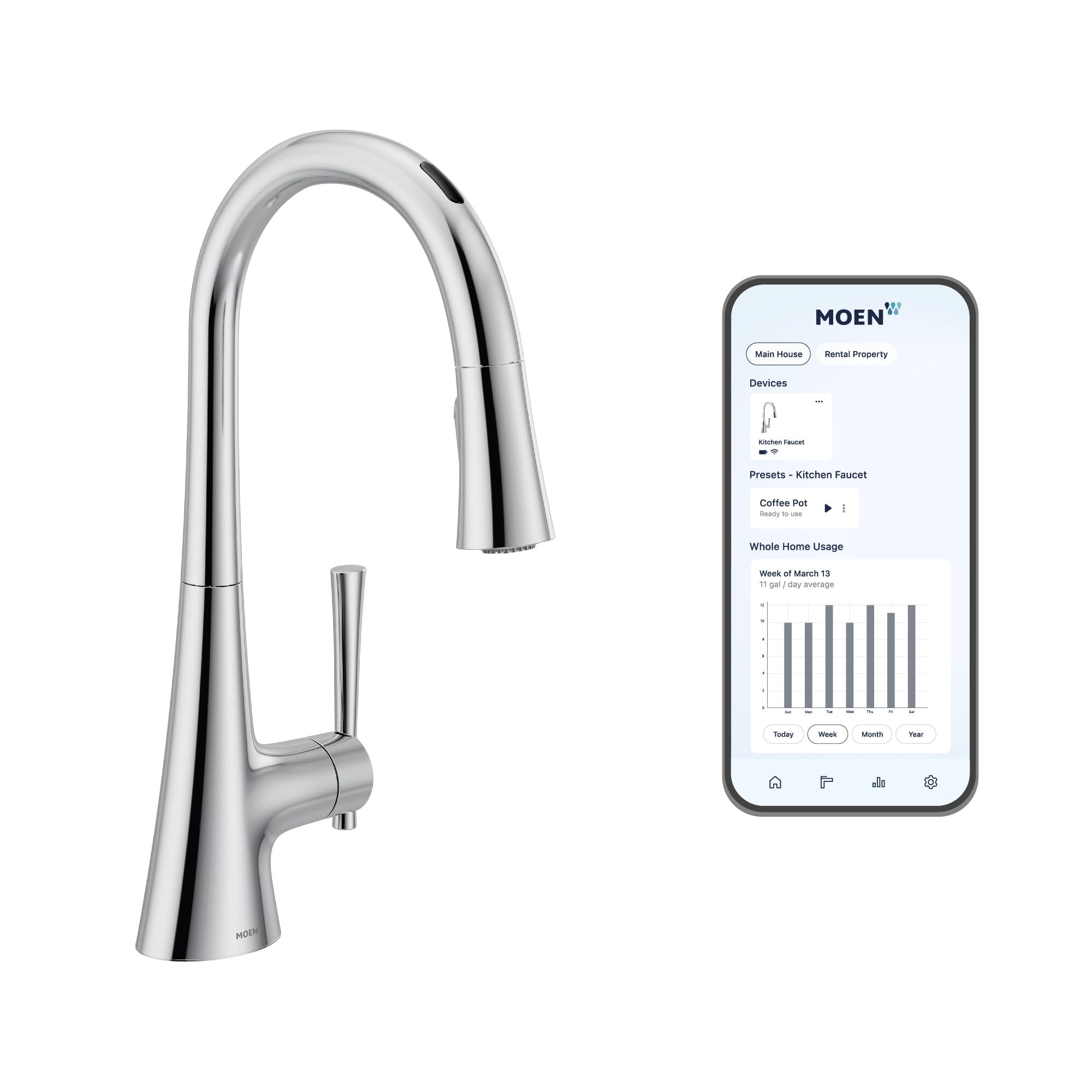 Moen 9126EVC Kurv Smart Touchless Pull Down Sprayer Kitchen Faucet with Voice Control and Power Boost, Chrome