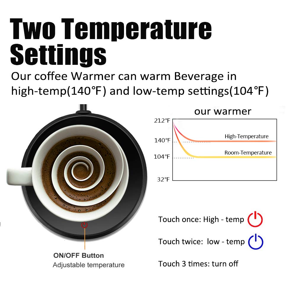 Coffee Mug Warmer, Krgmnhr Auto-Shutoff Cup Warmer For Home Office Desk Use, Electric Beverage Warmer Heating Plate For Tea, Wat