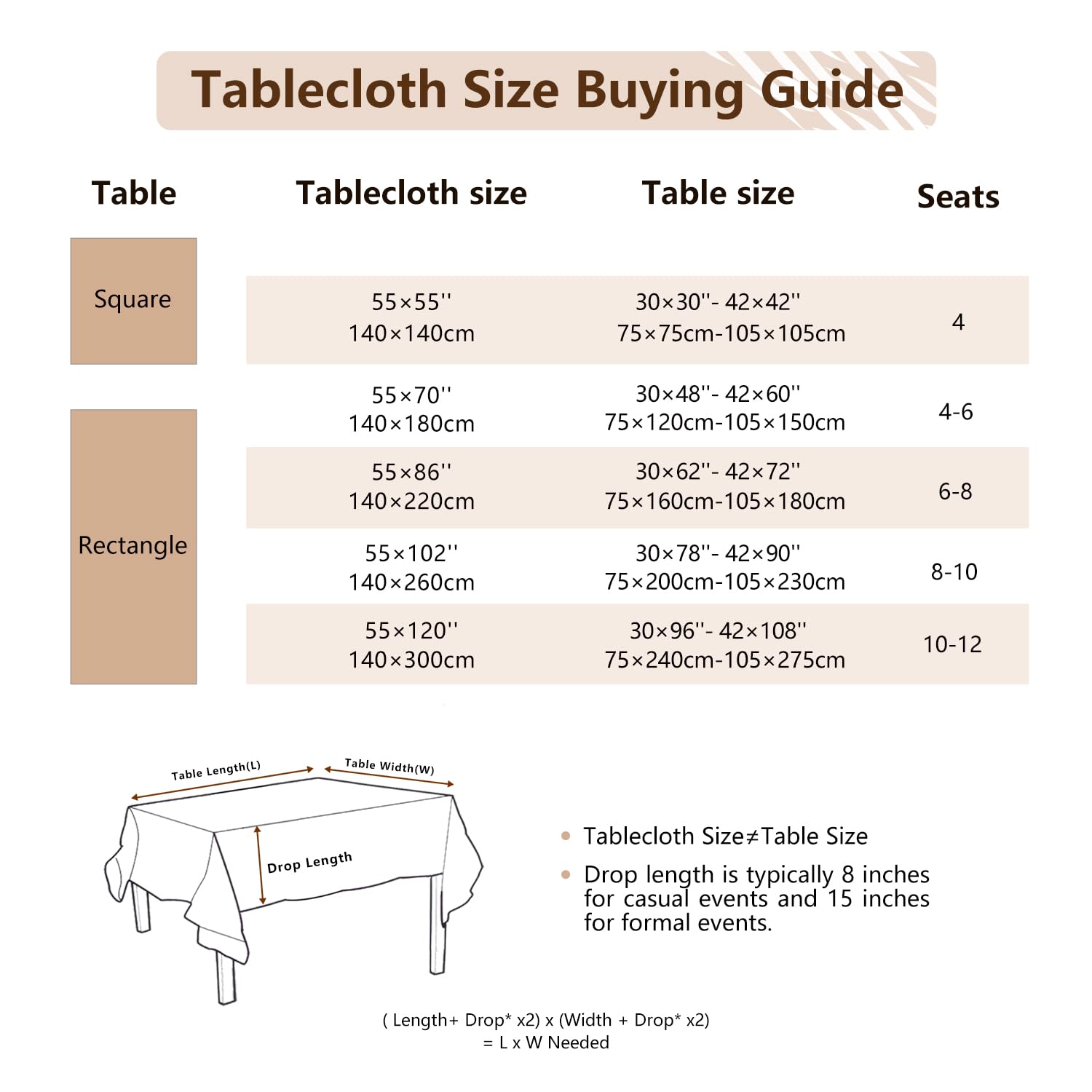 Laolitou Rustic Tablecloth Cotton Linen Waterproof Tablecloths Table Cloths For Kitchen Dining,Party,Holiday,Christmas, Buffet G