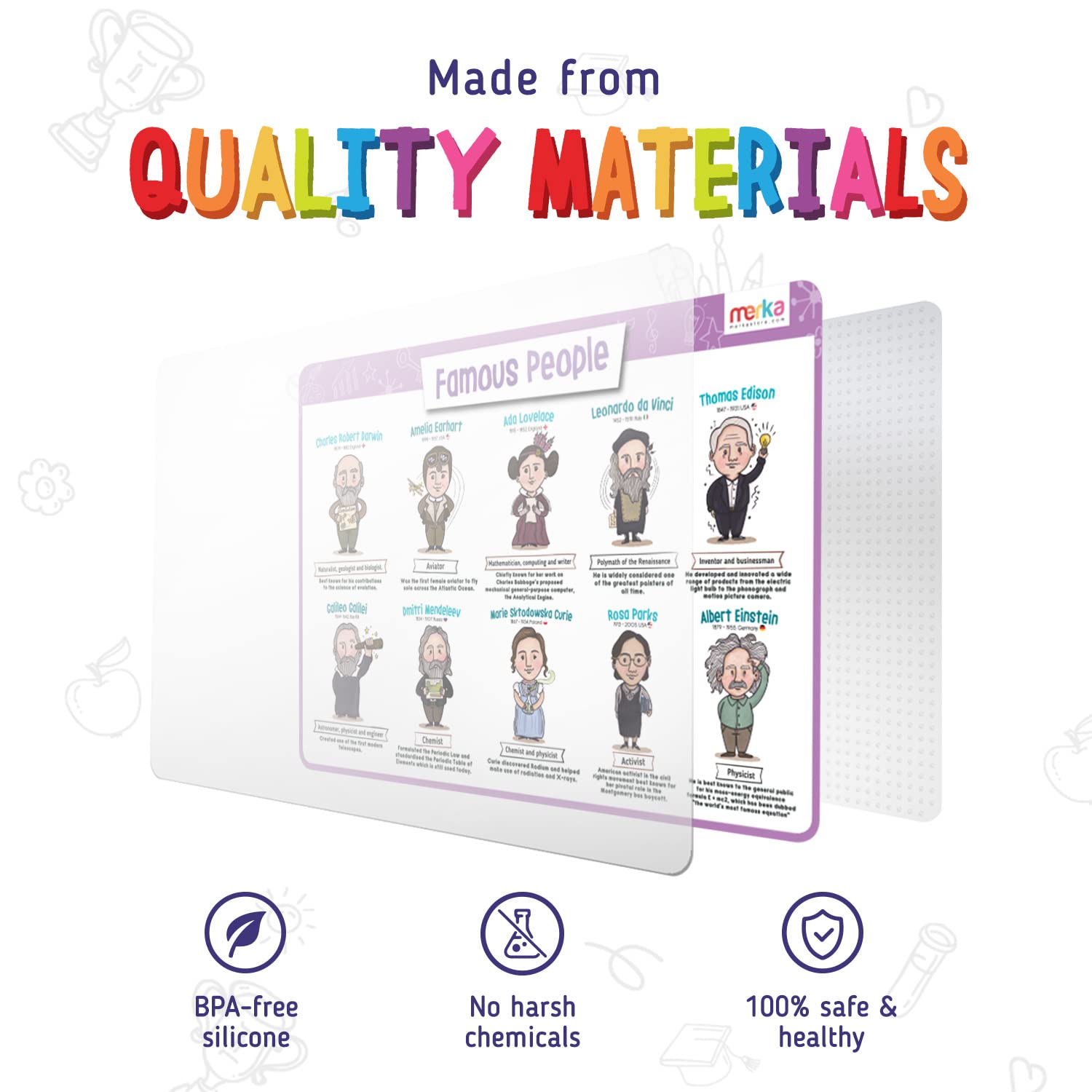 Merka Kids Table Placemats Set Of 4 Kids Placemats For Dining Tables Us Map Us Presidents Famous People, And Periodic Table Of E