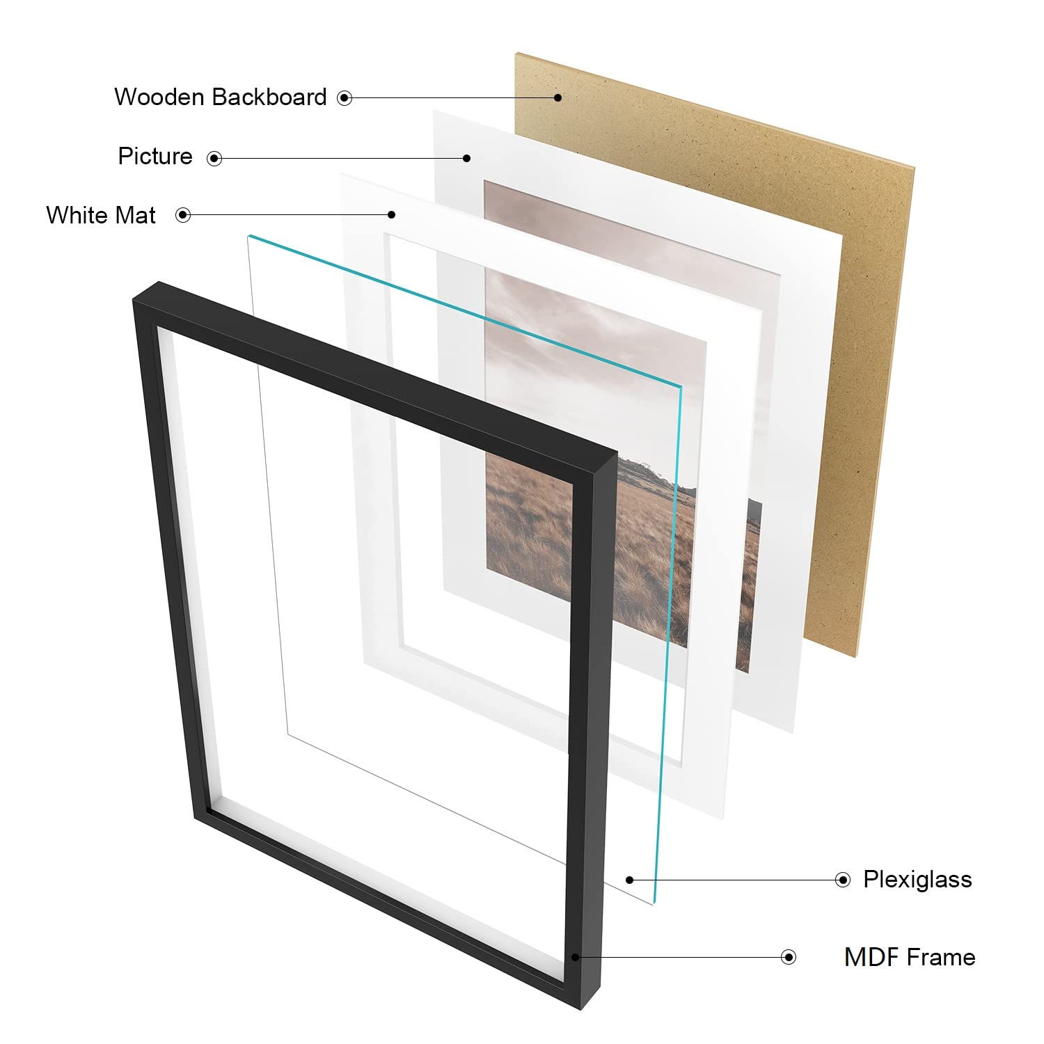 ArtbyHannah 8-Pack Black Framed Gallery Wall Art with Neutral Decorative Art Prints  Picture Frames Collage Modern Wall Decor with Multi-Size 11x14 x2pcs  8x10 x4pcs  6x8 x2pcs