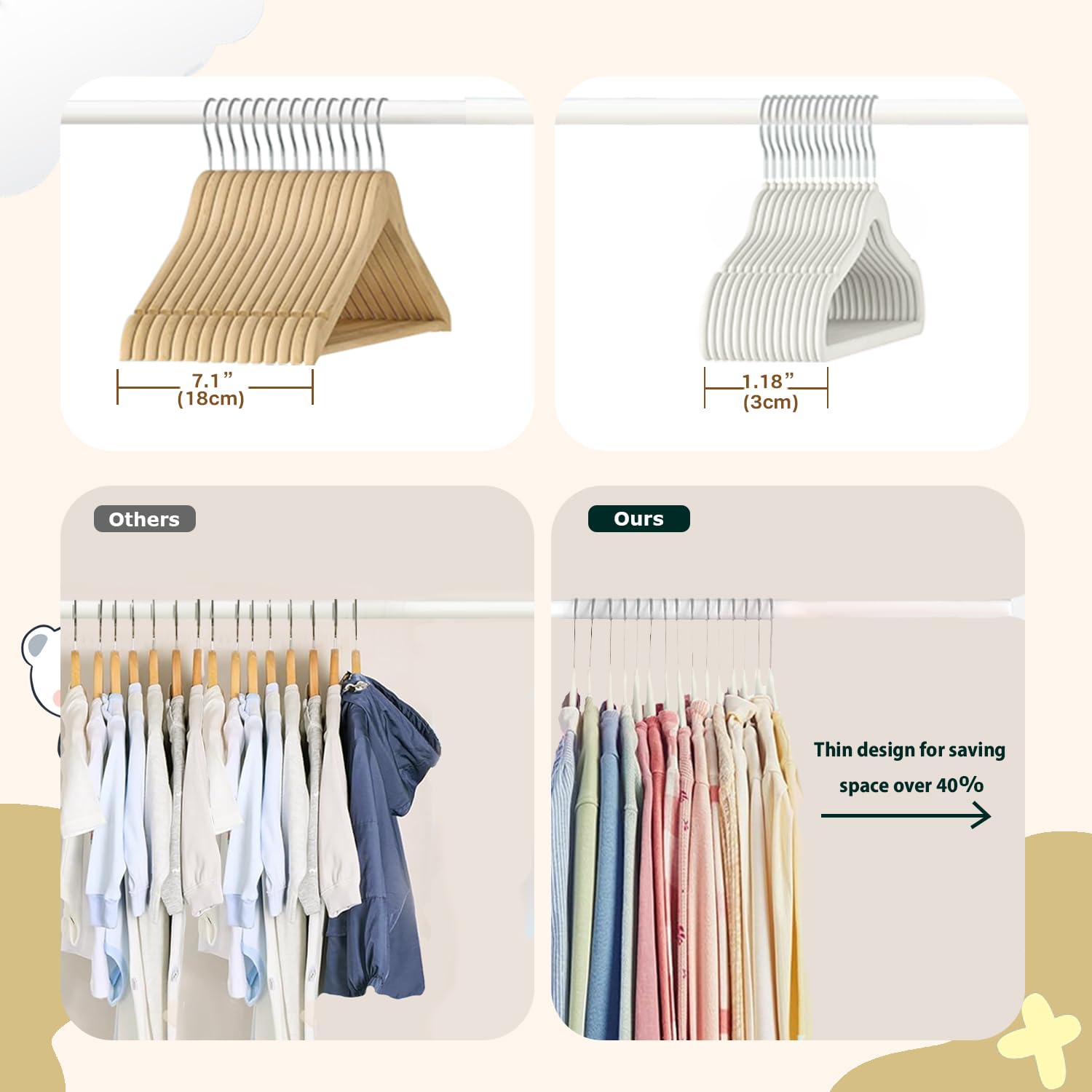 Wellong Baby Velvet Hangers, 11 Inches Kids Clothes Hangers, Non-Slip Childrens Hangers For Infant And Toddler 16 Pack Cream