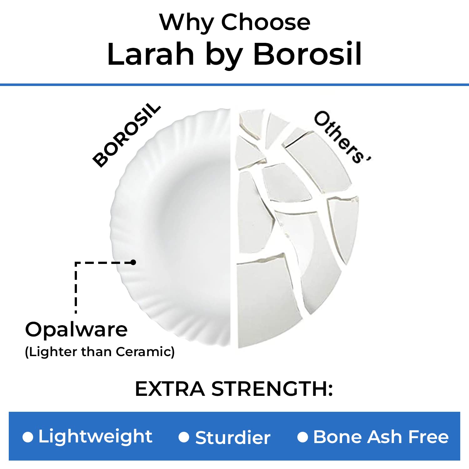 Borosil Gourmet Dinnerware Set For 6, 35 Pieces, White Dinner Plates and Bowls Sets, Chip Resistant Tempered Opal Glass, Stain R