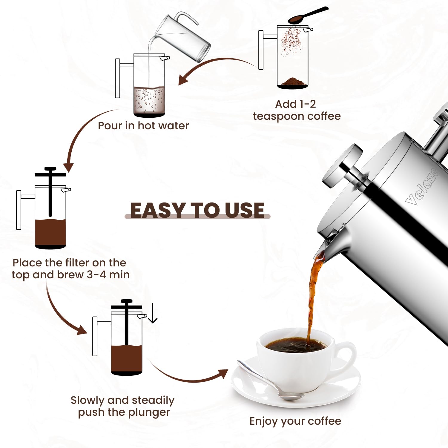 Velaze French Press Coffee Maker 34Oz, Double Wall Insulated French Coffee Press Stainless Steel, 1L Coffee Maker Included 4 Ext