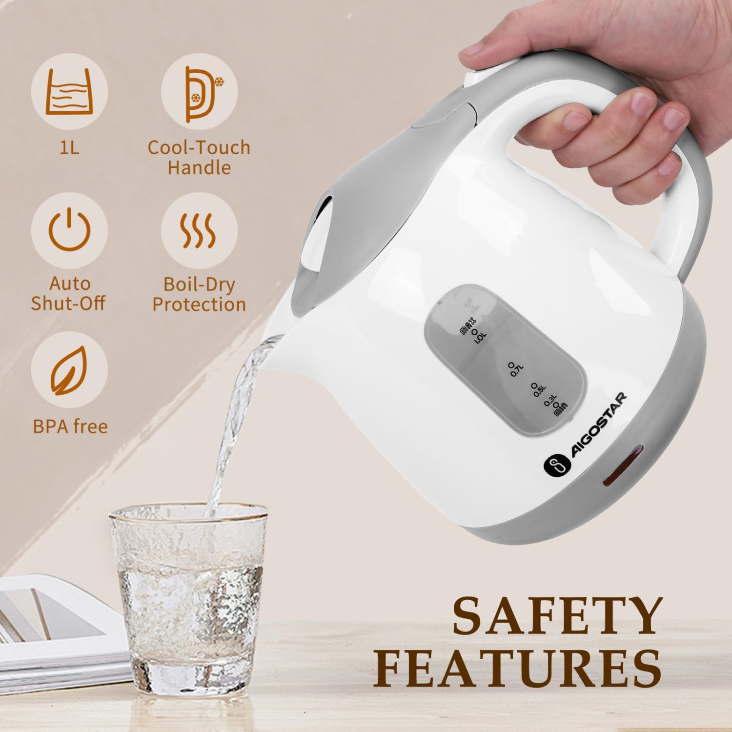 Aigostar Small Electric Kettle, 1L Portable Electric Tea Kettle 1100W With Automatic Shut-Off And Boil Dry Protection, Travel Ho