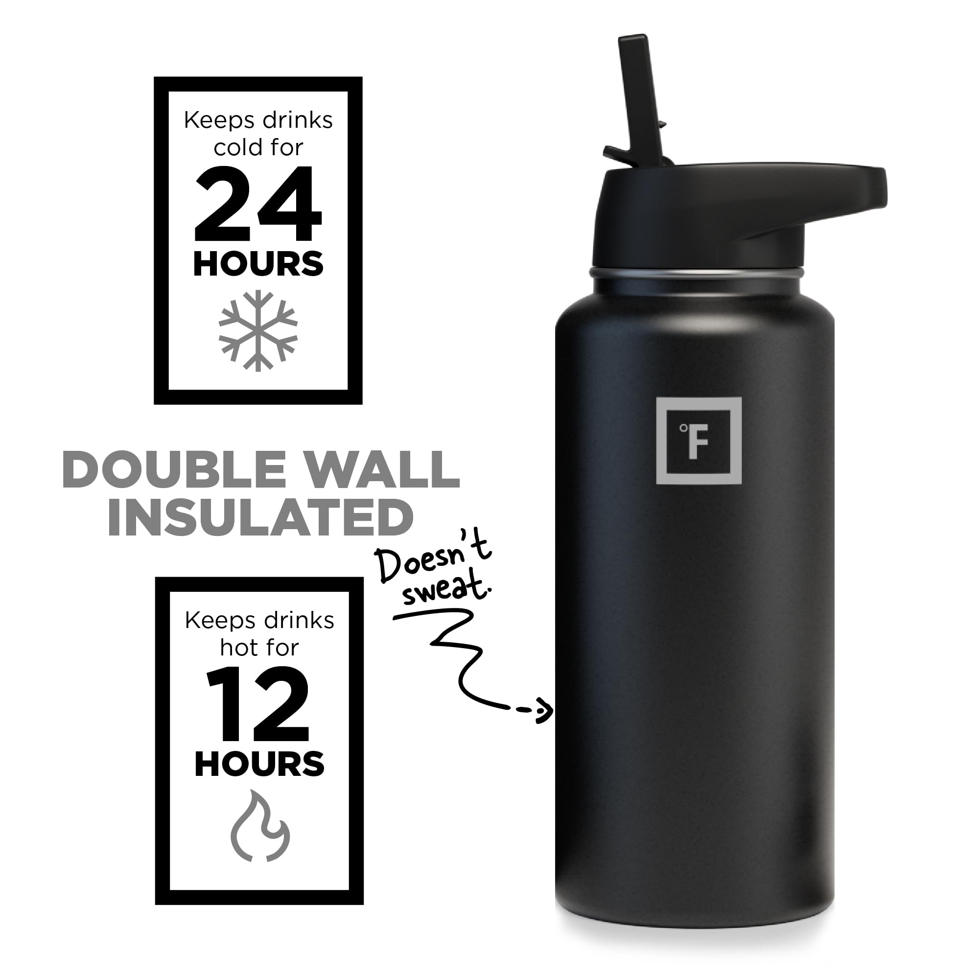 Iron Flask Sports Water Bottle - 32 Oz  3 Lids (Straw Lid)  Leak Proof  Vacuum Insulated Stainless Steel  Double Walled  Thermo Mug  Metal Canteen