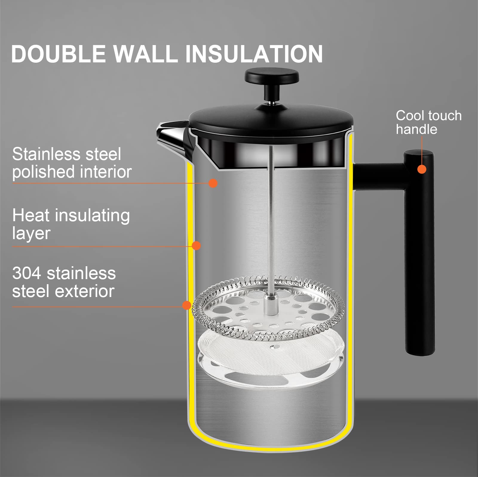 Secura French Press Coffee Maker, Double-Wall 304 Grade Stainless Steel Coffee Press With 2 Extra Screens, 34Oz (1L), Black