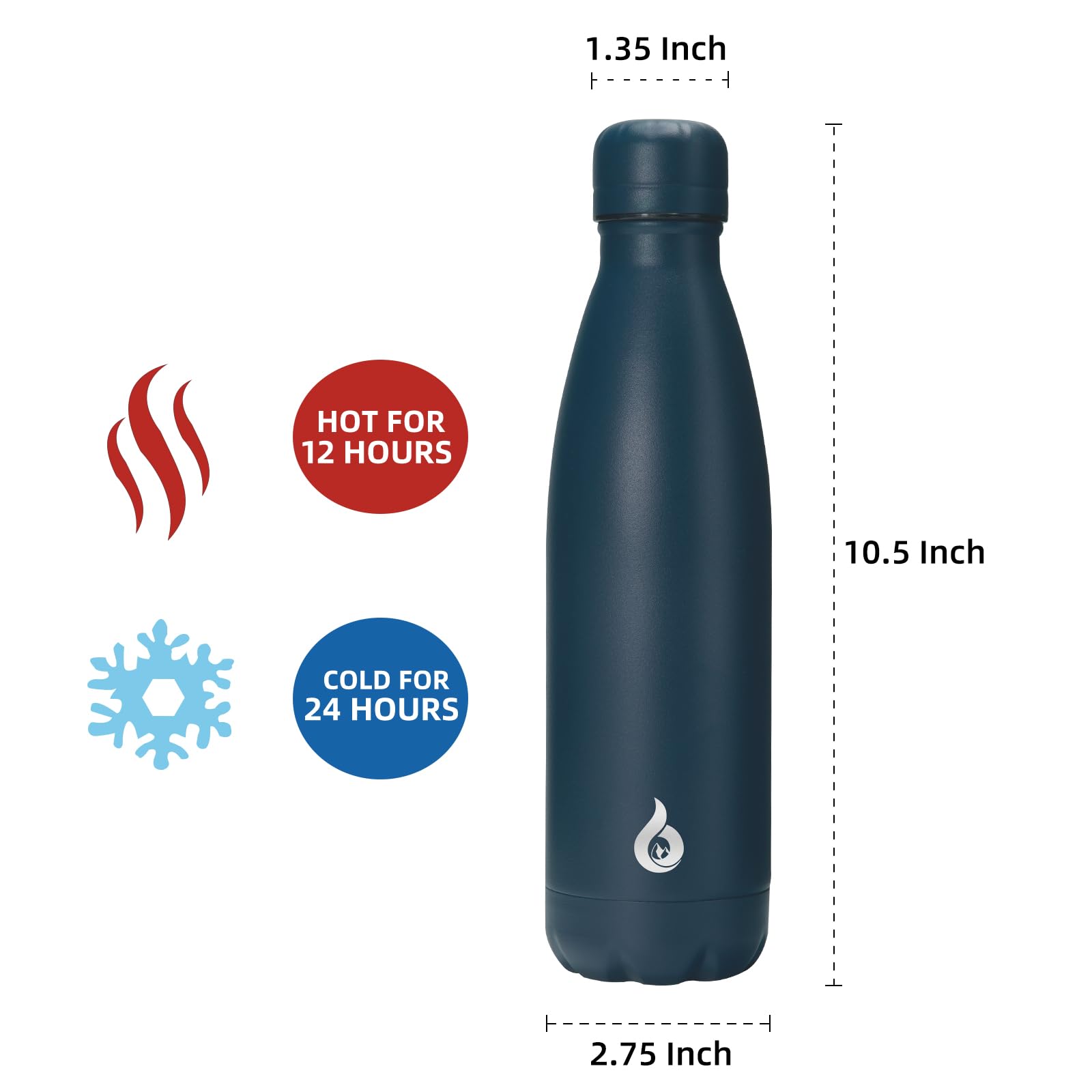Bjpkpk Insulated Water Bottle 17Oz Stainless Steel Kids Water Bottles Dishwasher Safe Sports Water Bottles-Navy Blue