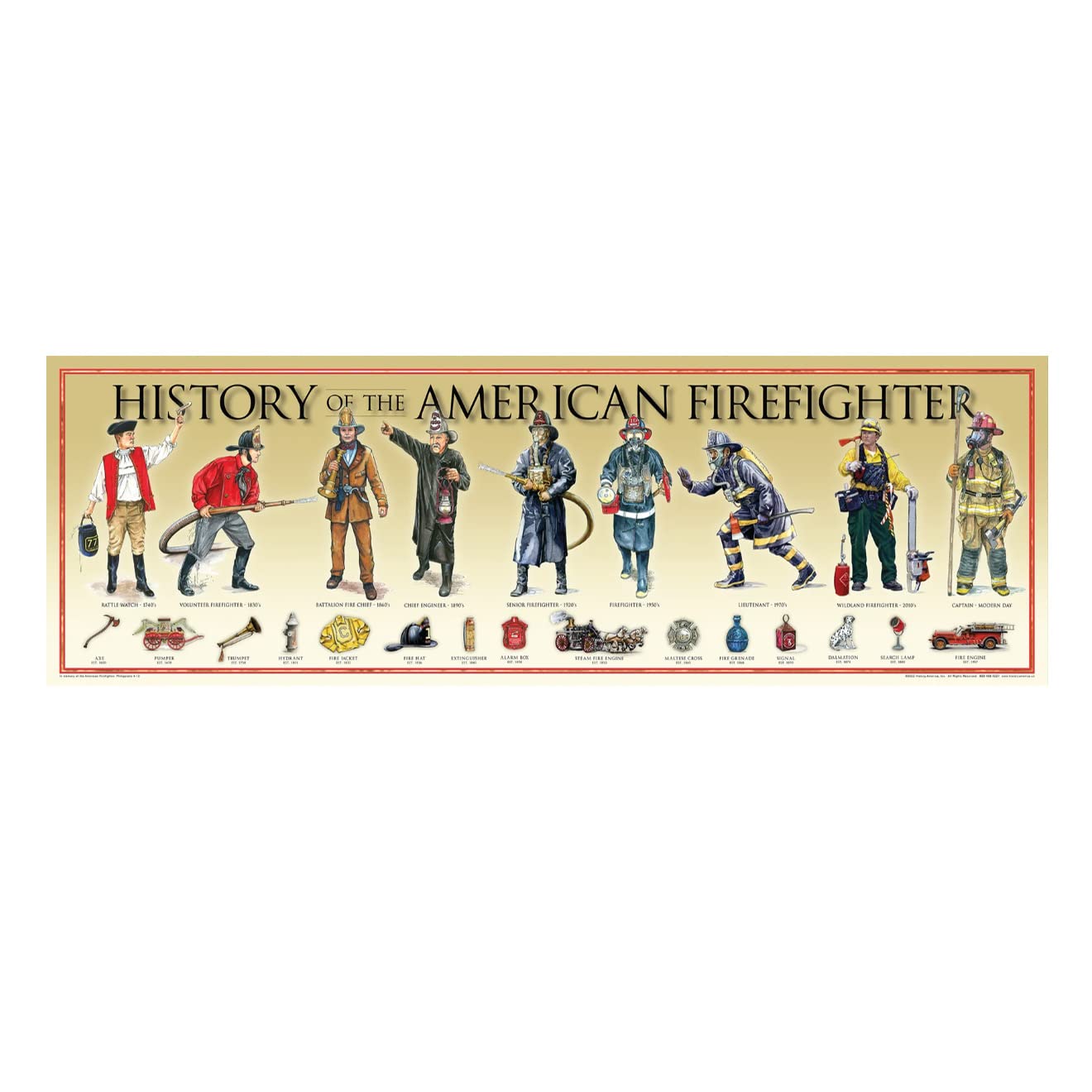 History Of The American Firefighter Print - 11 3/4'' By 36''