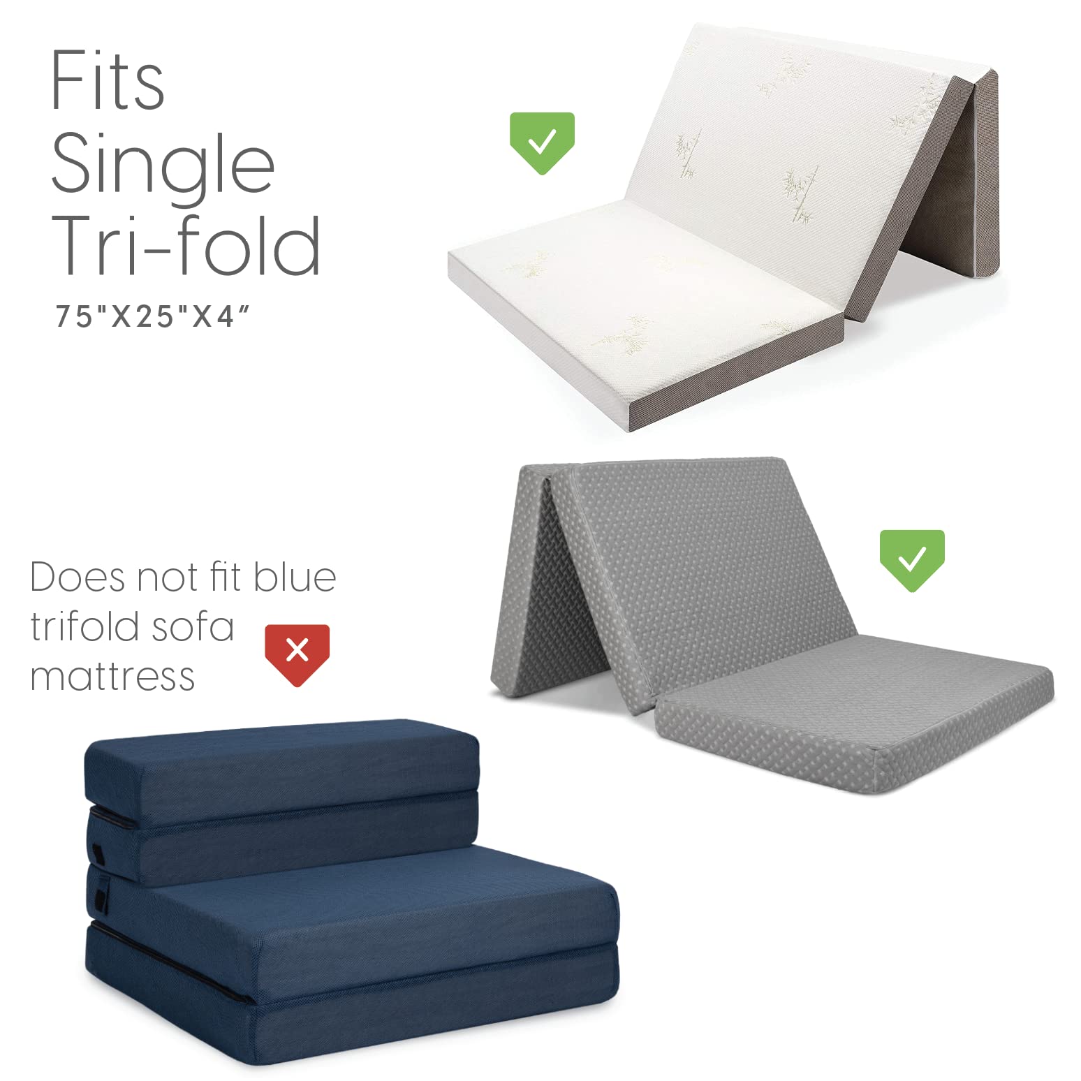 Milliard Carry Case For The Tri Folding Mattress Space Saver Single Size (75'' X 25'' X 4'') (Mattress Not Included)