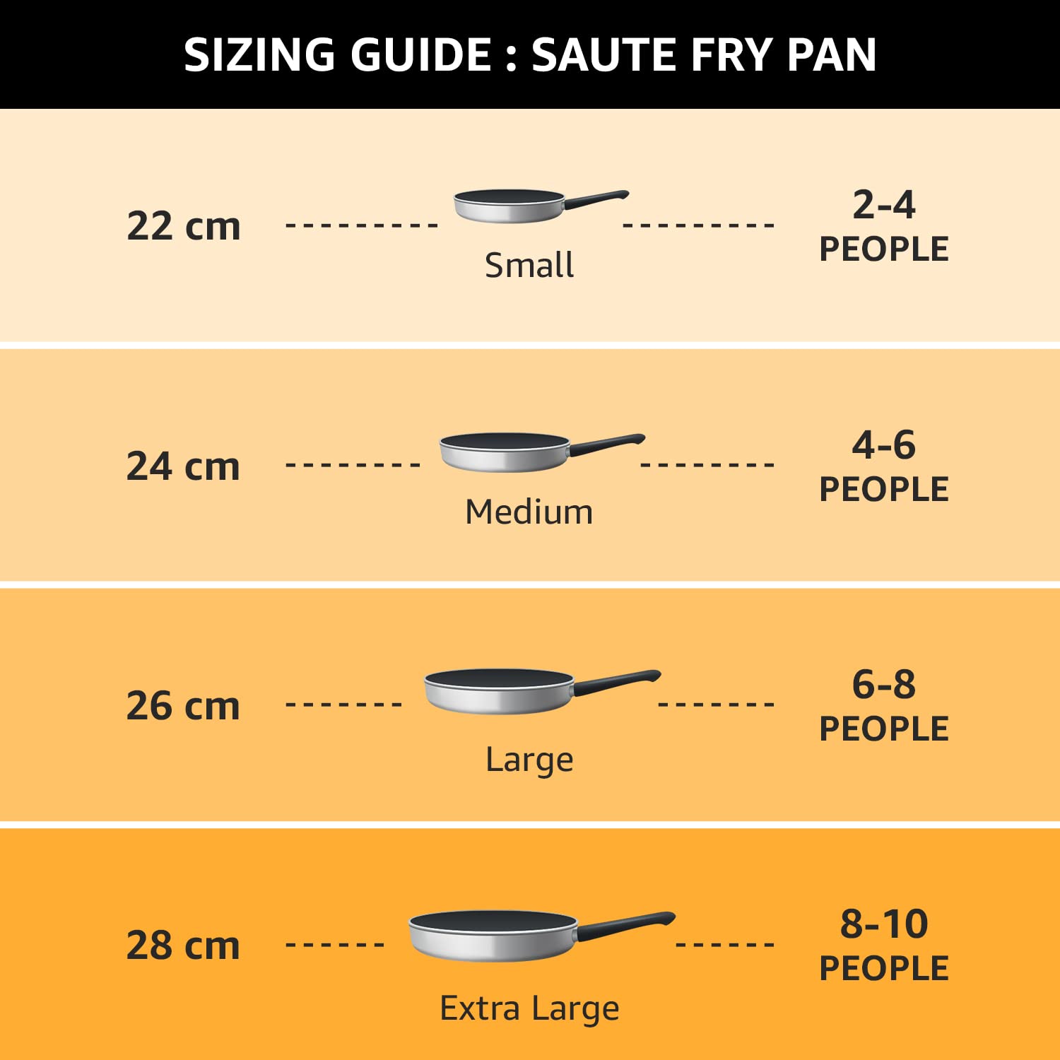 Prestige Omega Select Plus Aluminium Kadai With Glass Lid |Multicolour | Induction Base | Non-Stick Pfoa Free | Sturdy Handles |