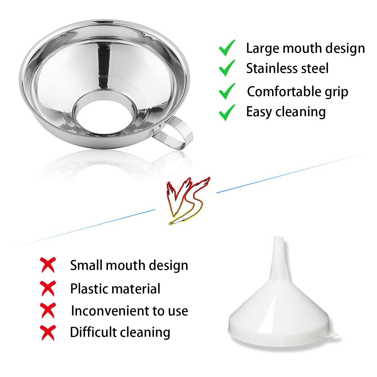 CADAVO Stainless Steel Canning Funnel Set - Wide Mouth Food Funnel for Mason Jars and Bottles