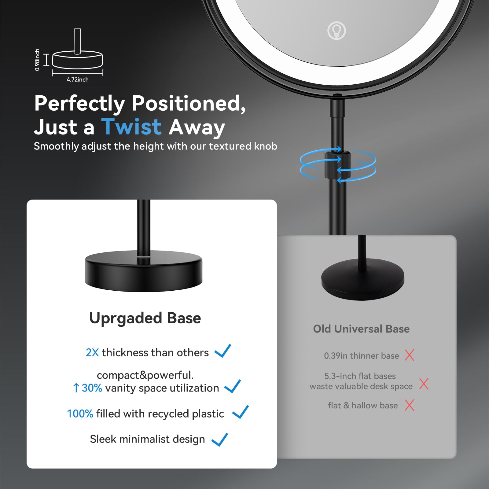 Nicesail Led Lighted Makeup Mirror Tabletop, 10X Magnifying Mirror With 3 Color Lights, Brightness Adjustable Height Adjustable,