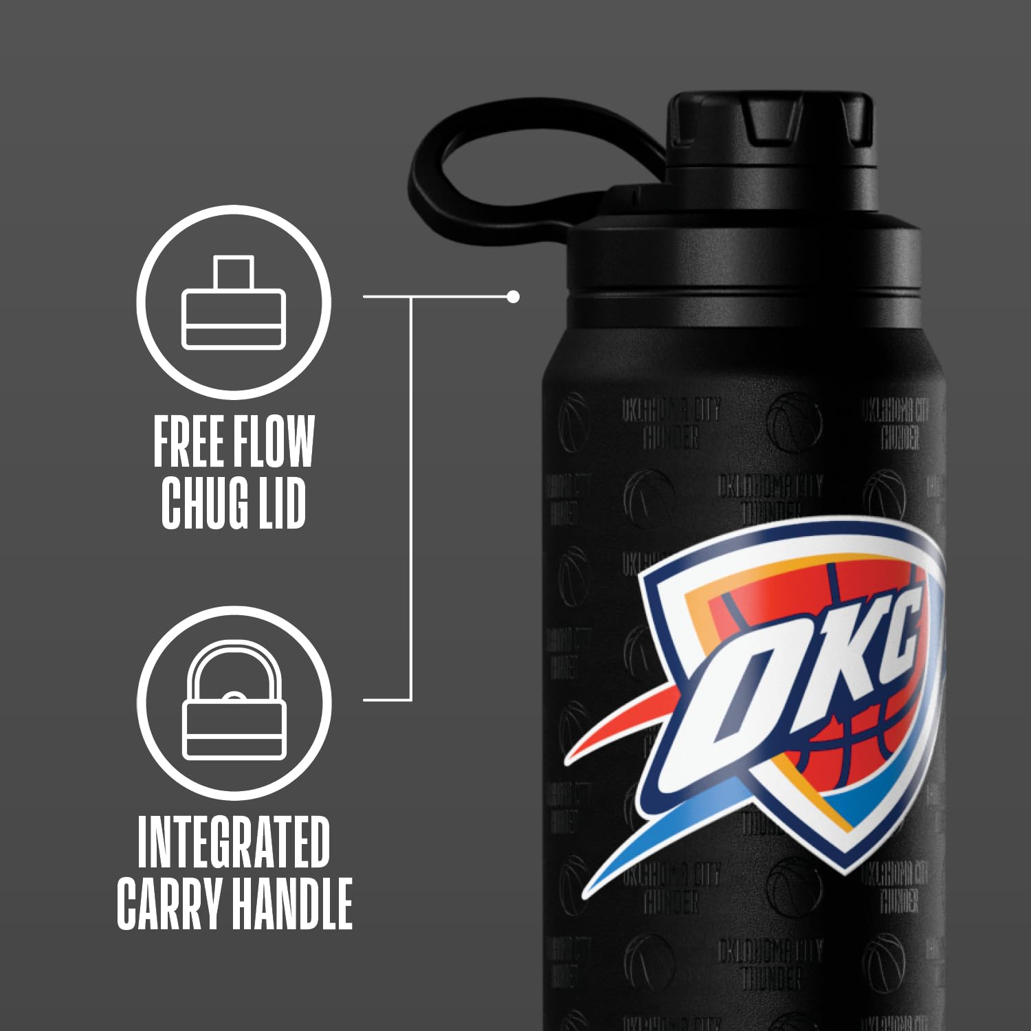 Hydrapeak x NBA Officially Licensed Oklahoma City Thunder 26 oz Active Water Bottle with Chug Lid and Handle Reusable Stainless