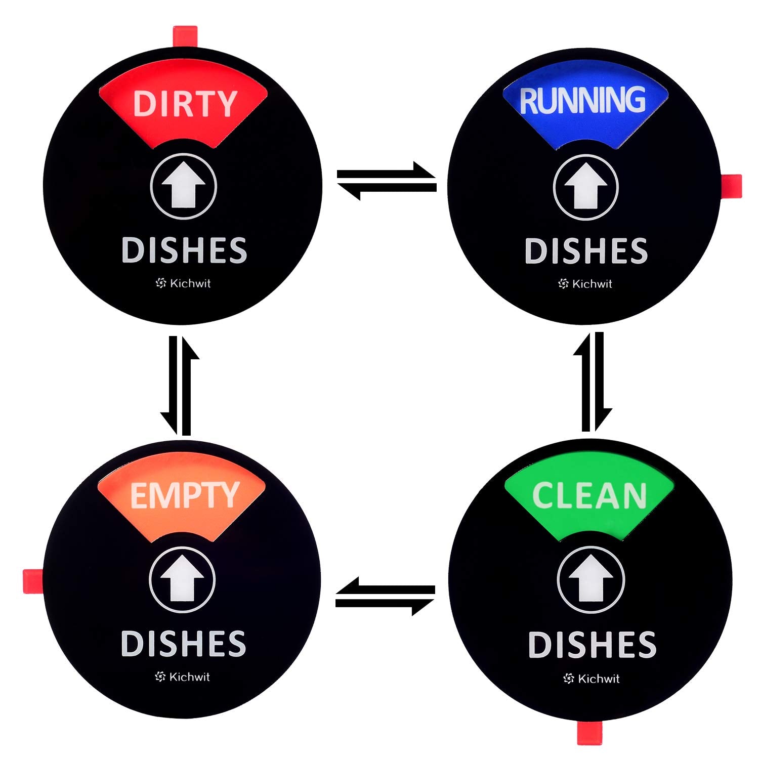 Kichwit Dishwasher Magnet Clean Dirty Sign Indicator with Running and Empty Options, Works on All Dishwashers, Non-Scratch Stron
