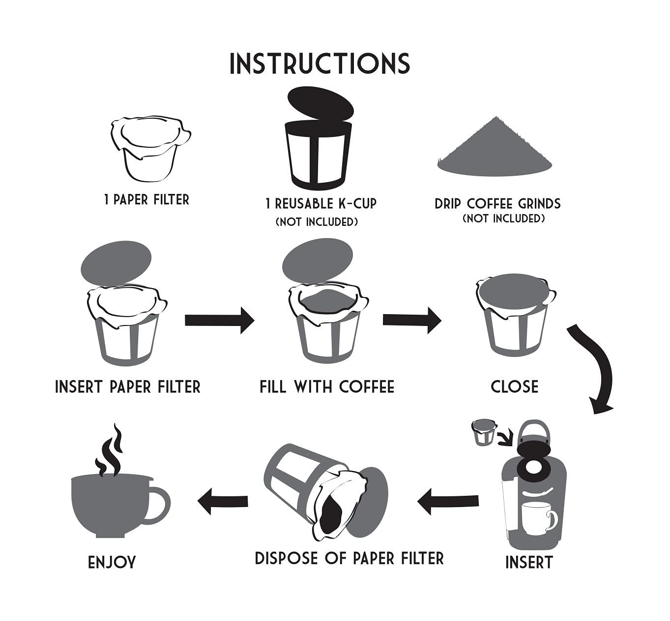 Canfly Disposable K-Cup Paper Filter For Keurig Single Cup Coffer Filters Compatible With Ekobrew, Ez-Cup And Other Reusable K-C