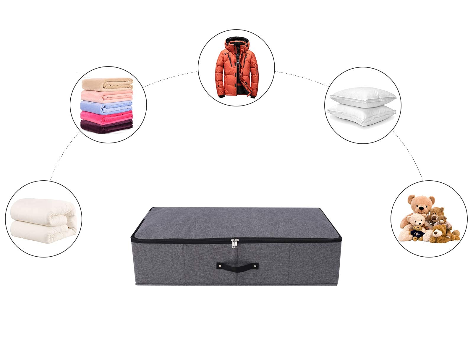 2PCS Foldable Under Bed Storage Box with Plastic Support Liner, Handles, Zipper lid, Blankets Clothes Comforters Storage Bin Org