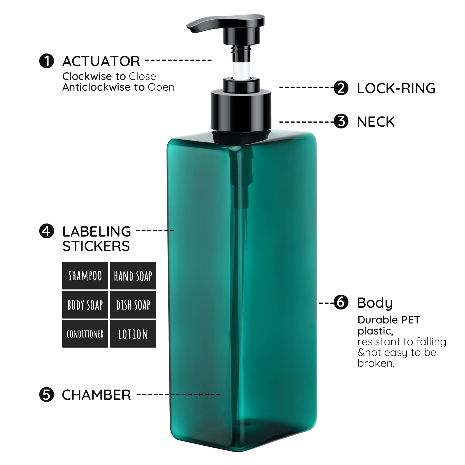 Segbeauty Shampoo Conditioner Bottles, 3Pcs 16.9Oz 500Ml Pump Press Dispenser With Labels, Empty Plastic Refillable Reusable Lot