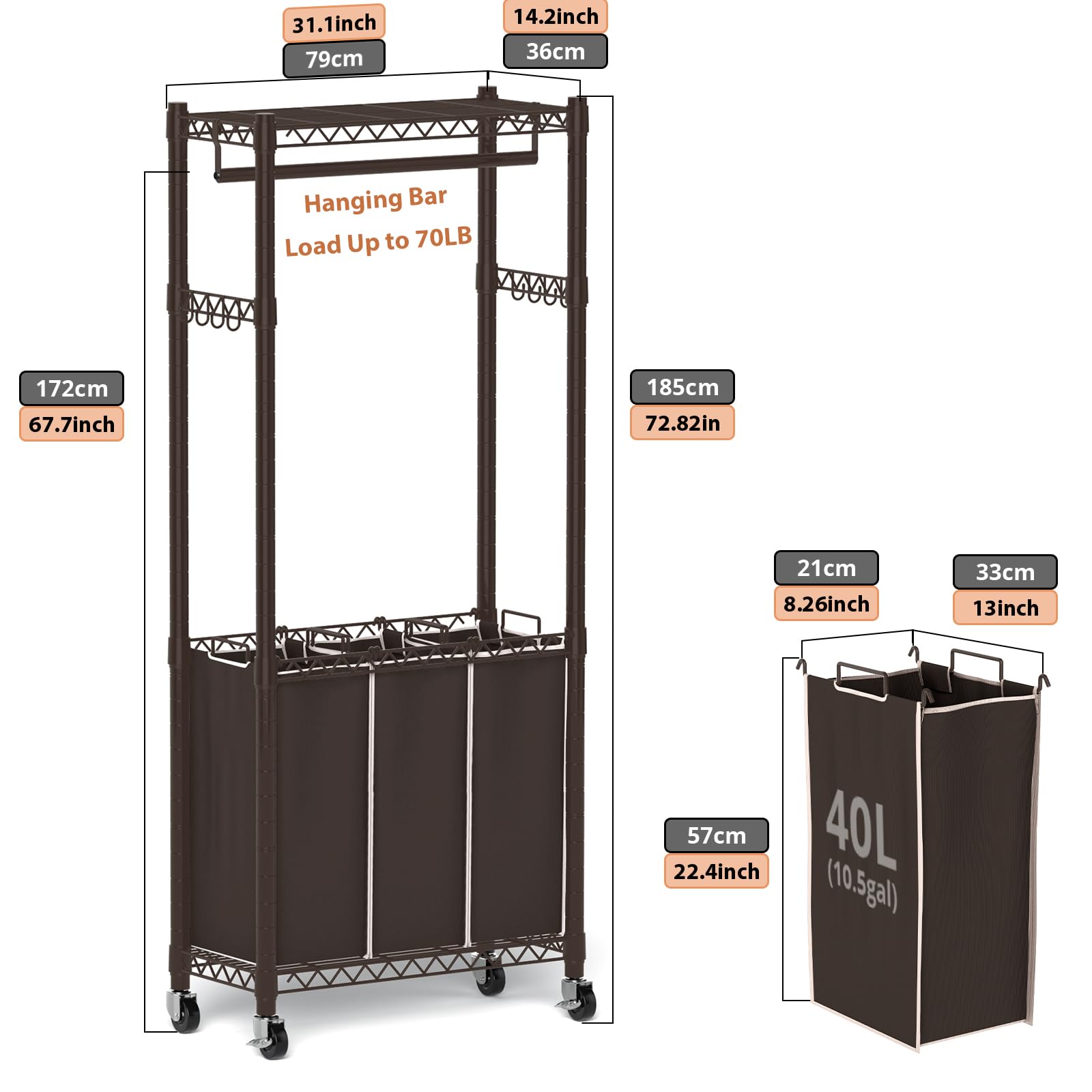 Hodonas Laundry Sorter 3 Section With Hanging Bar, Rolling Laundry Hamper Cart 3-Bag Laundry Basket Organizer Sorter With Hangin