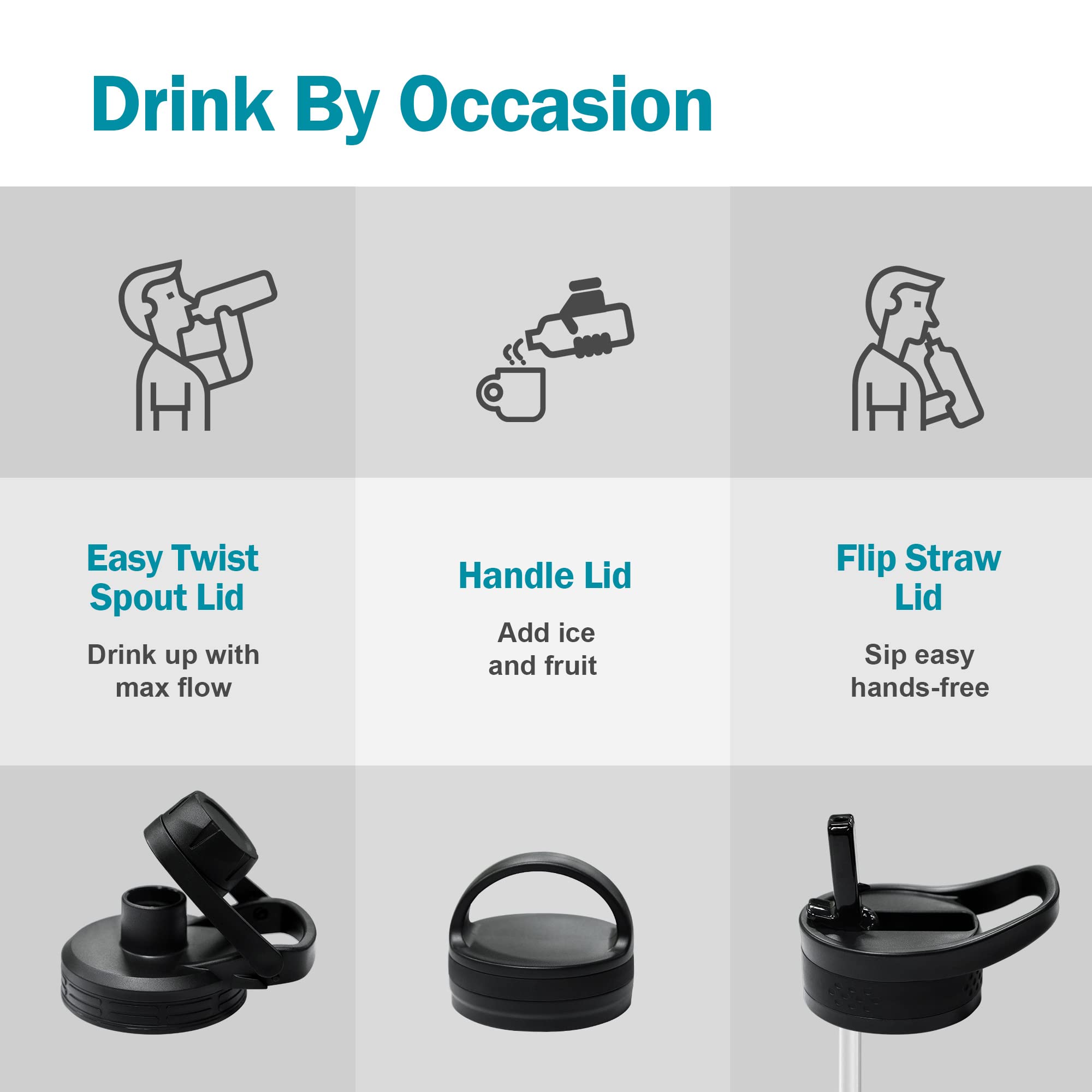 Buzio 40 Oz Water Bottle Insulated With Straw & 3 Lid And Carrying Pouch, Leak Proof Anti-Slip Stainless Steel Water Flask Jug,