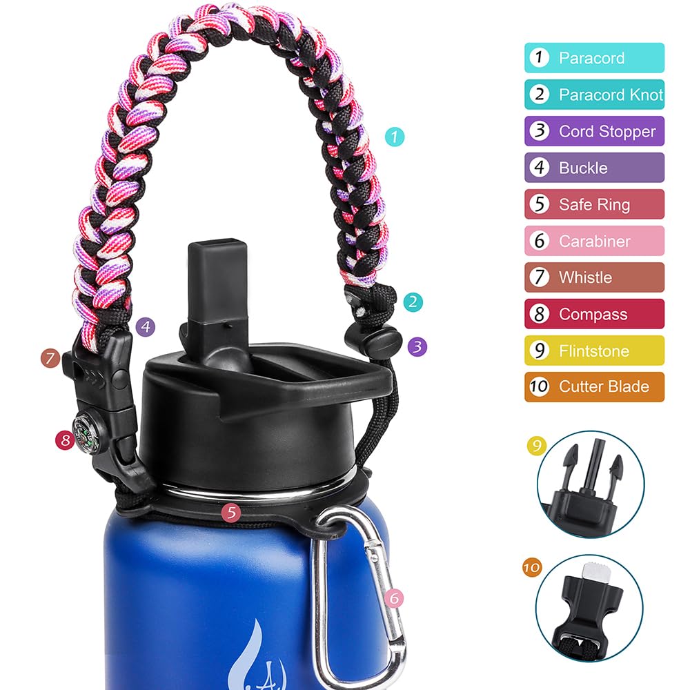 Amiter Water Bottle For Kids With Wide Mouth Straw Lid & Handle Lid (22Oz, 32Oz, 40Oz, 64Oz), Vacuum 18/8 Insulated Stainless St