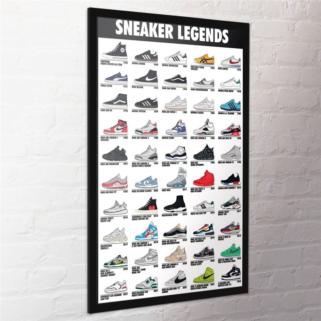 Pyramid International Sneaker Legends Poster