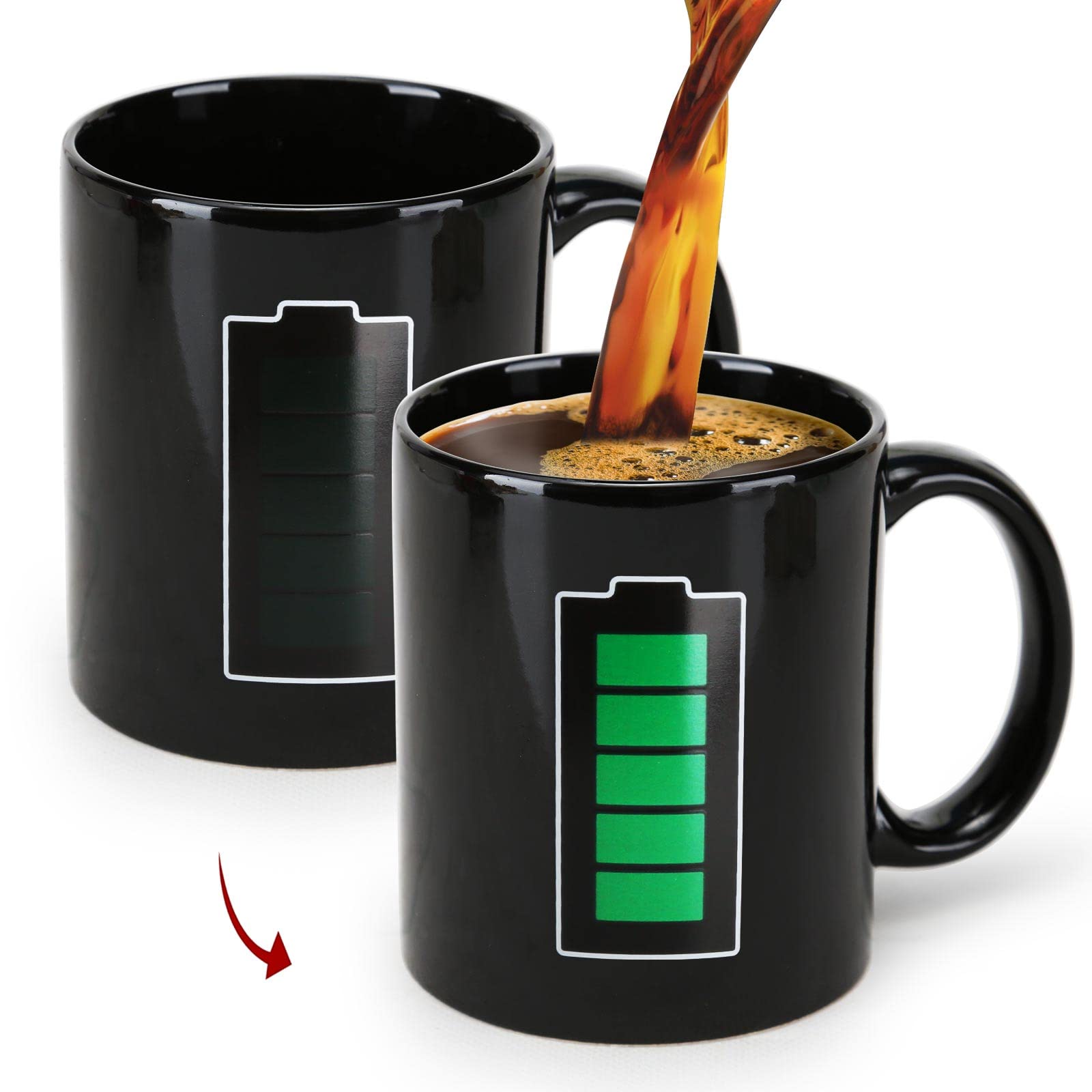MUGKISS Color Changing Sensitive Funny Mug 11oz, Ceramic Heated Coffee Mug of Novelty Battery Charging Design Mug, Cool Mugs, Ne