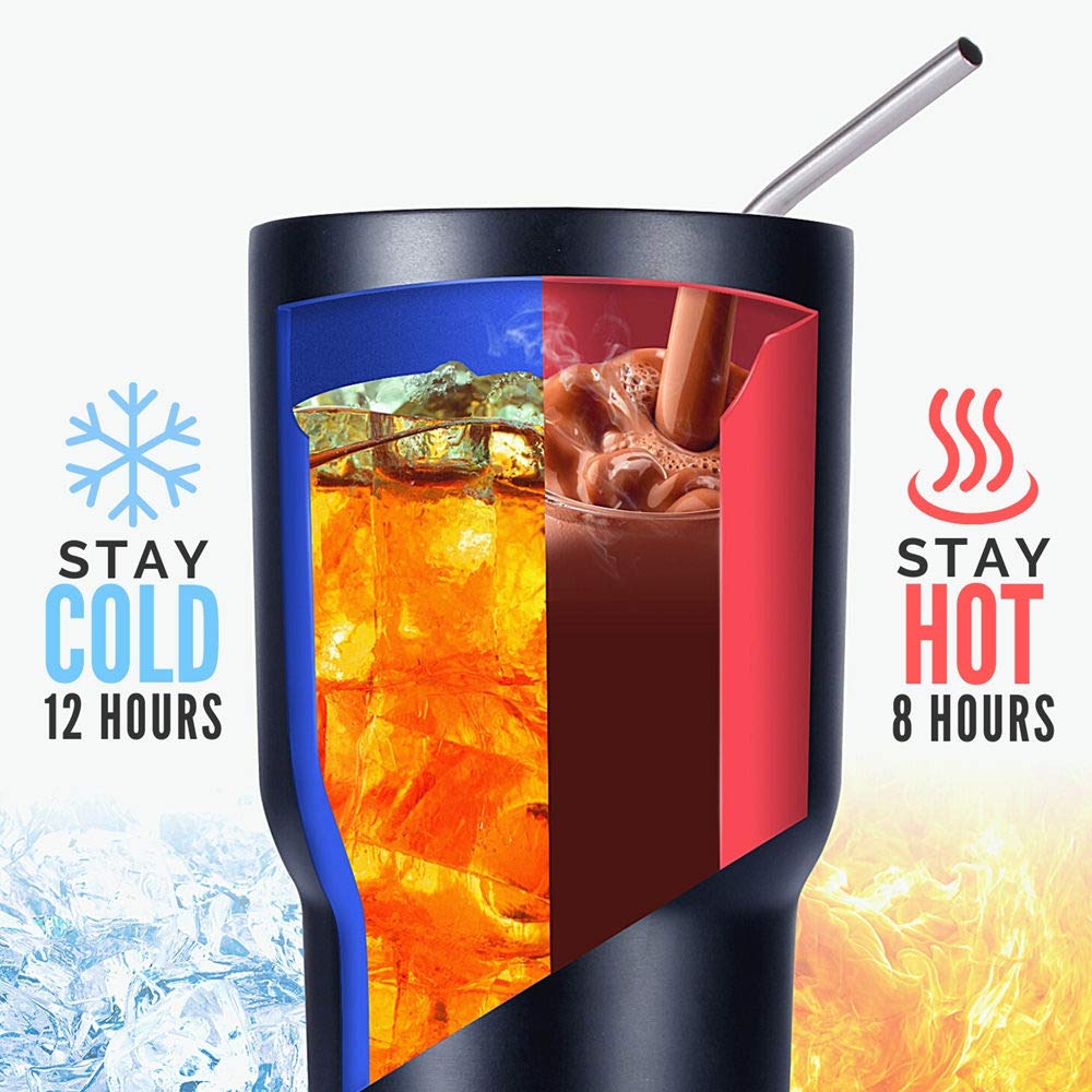 Onebttl Lawyer Gifts For Men & Law School Student, Stainless Steel Tumbler 30 Oz, Perfect Lawyer Idea For Men/Male In Birthday,
