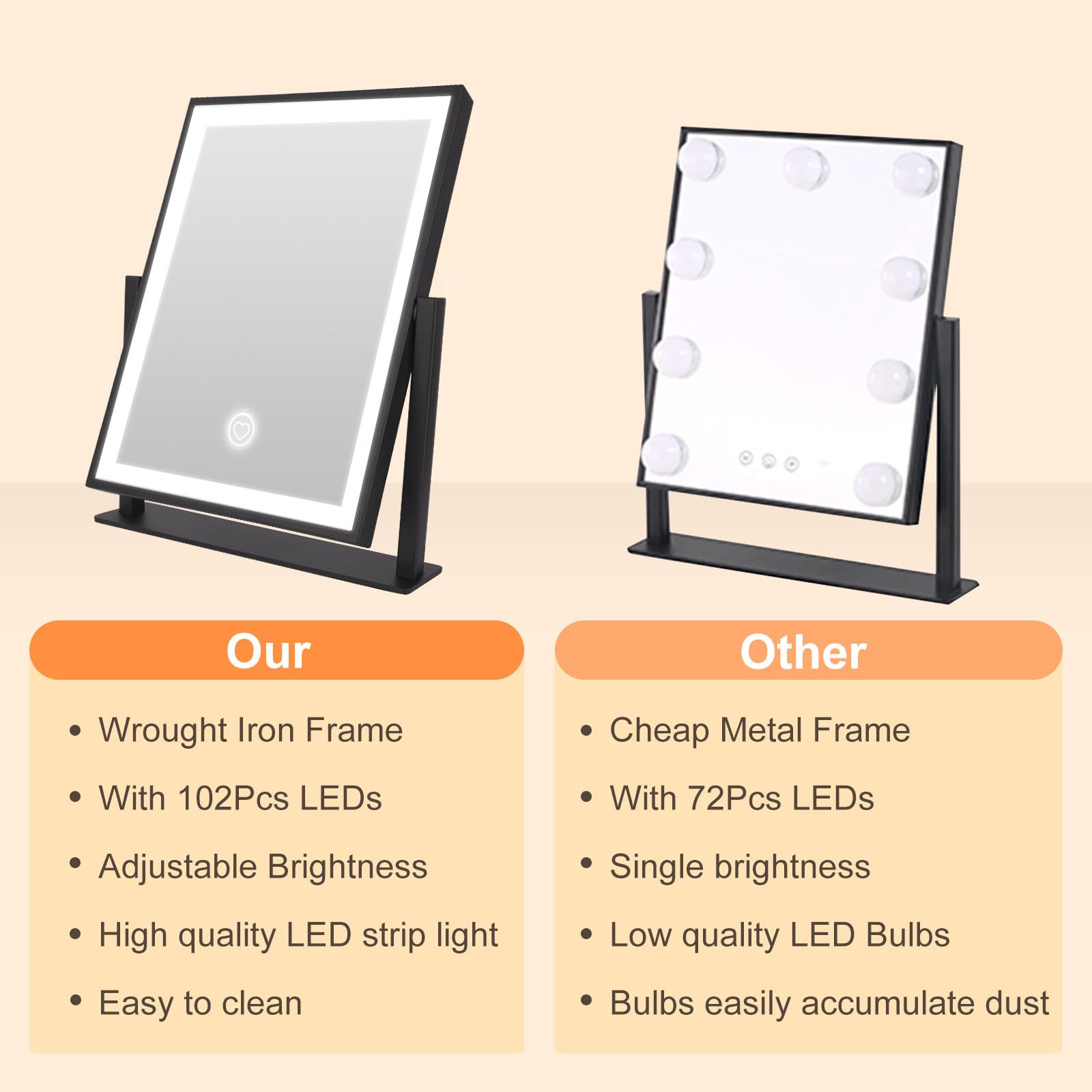 Vanity Mirror with Lights Lighted Hollywood Lighted Makeup Mirror for Desktop with 3 Dimmable Color Modes  Smart Touch Metal Frame 360?atation Gift for Women Girls College Dorm (12in. Black)