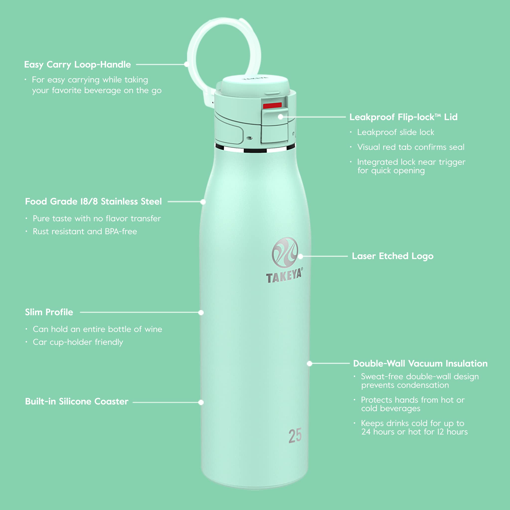 Takeya Traveler Insulated Coffee Mug With Leak Proof Lid, Bpa Free, 25 Ounce, Arctic