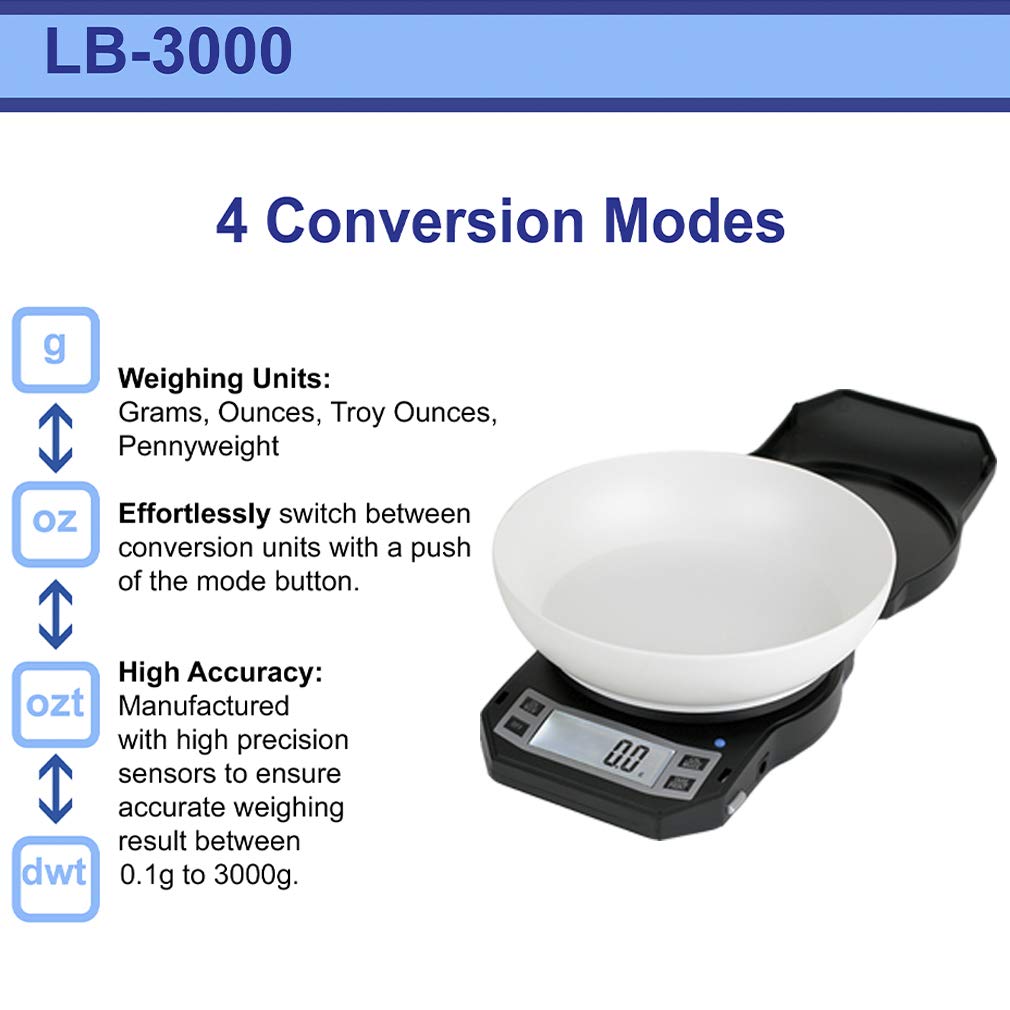 Precision Digital Kitchen Weight Scale, Food Measuring Scale With Bowl 3Kg X 0.1G (Black), Lb-3000 - American Weigh Scales