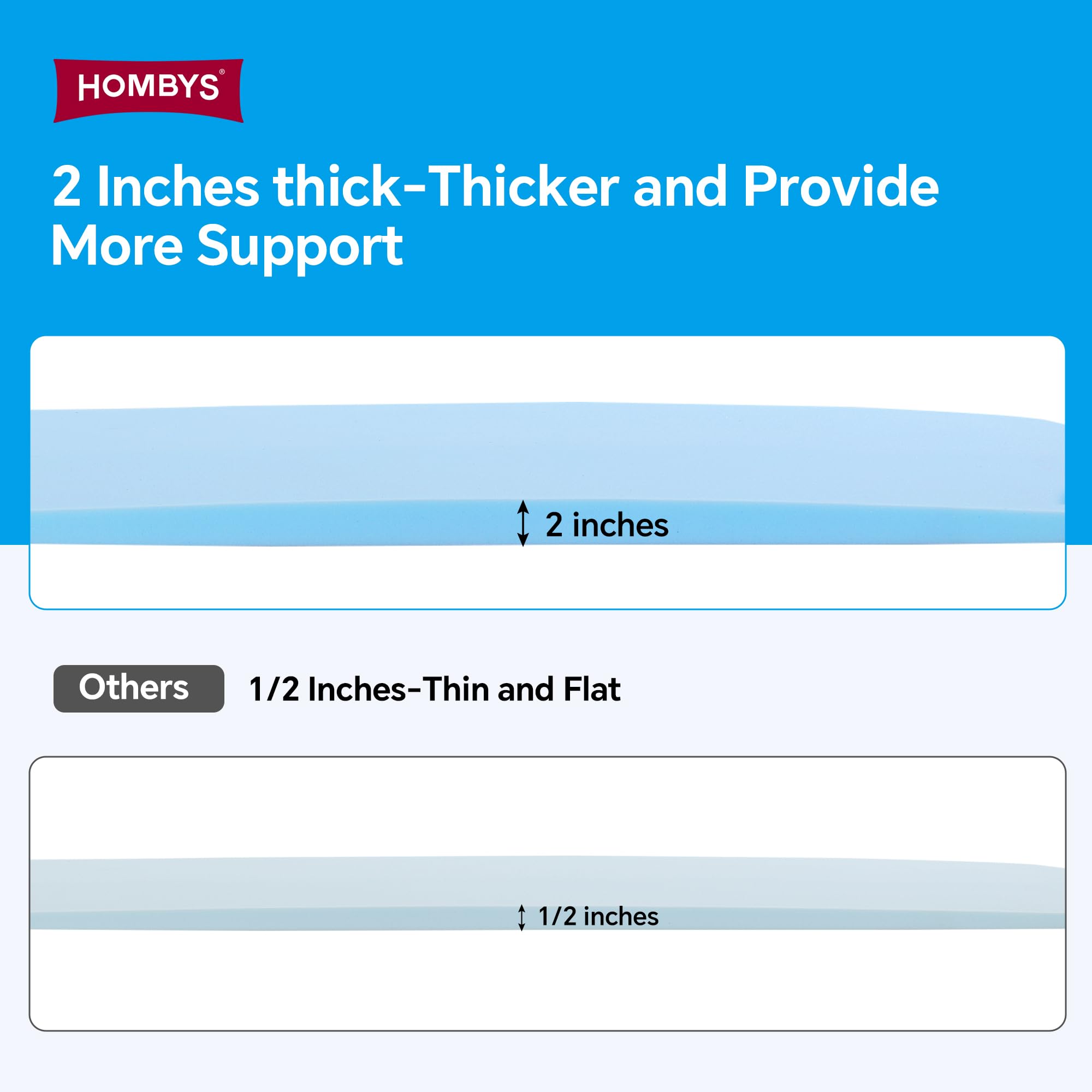 Hombys 60'' L High Density Sagging Mattress Support, 2'' Thick Memory Foam Bed Boards For Under Mattress, Firm Pad To Fix Sinkin