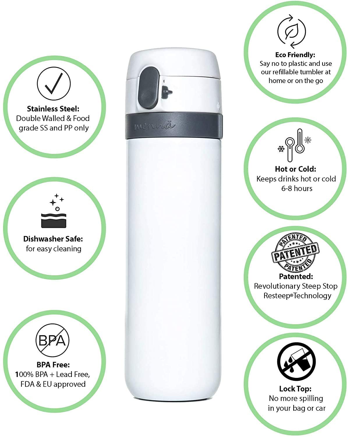 Menna One Control Your Flavor Stainless Steel Tea Infuser Travel Mug With Start & Stop Steeping Infuser Control, For Hot Or Cold
