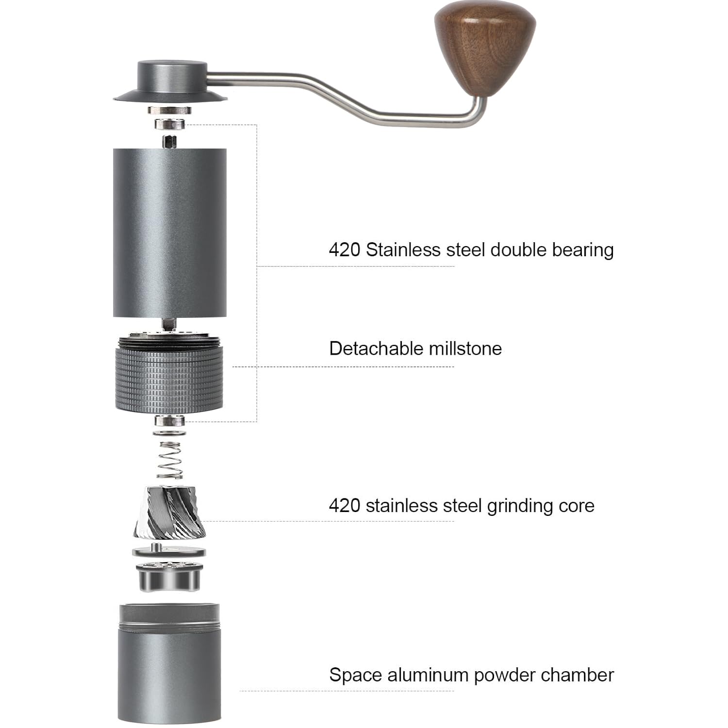 Manual Coffee Grinder - Precision Cnc Stainless Steel Burr Grinder With Adjustable Settings, Grey Blue, Double Bearings For Smoo